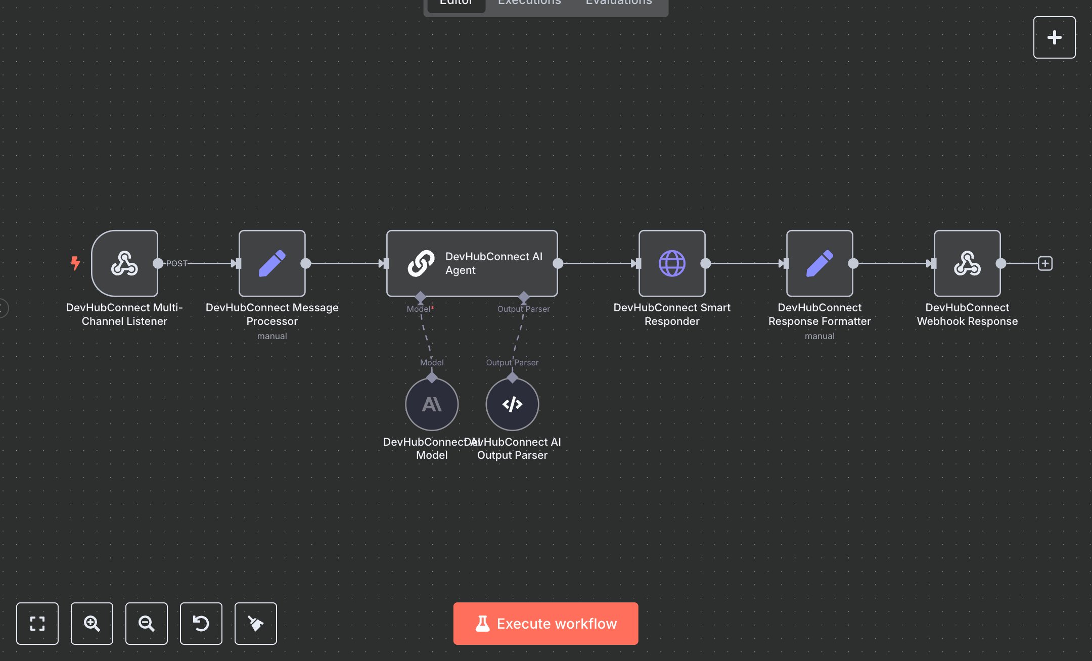 Customer Support Automation: WhatsApp, Telegram, Email & WebChat preview