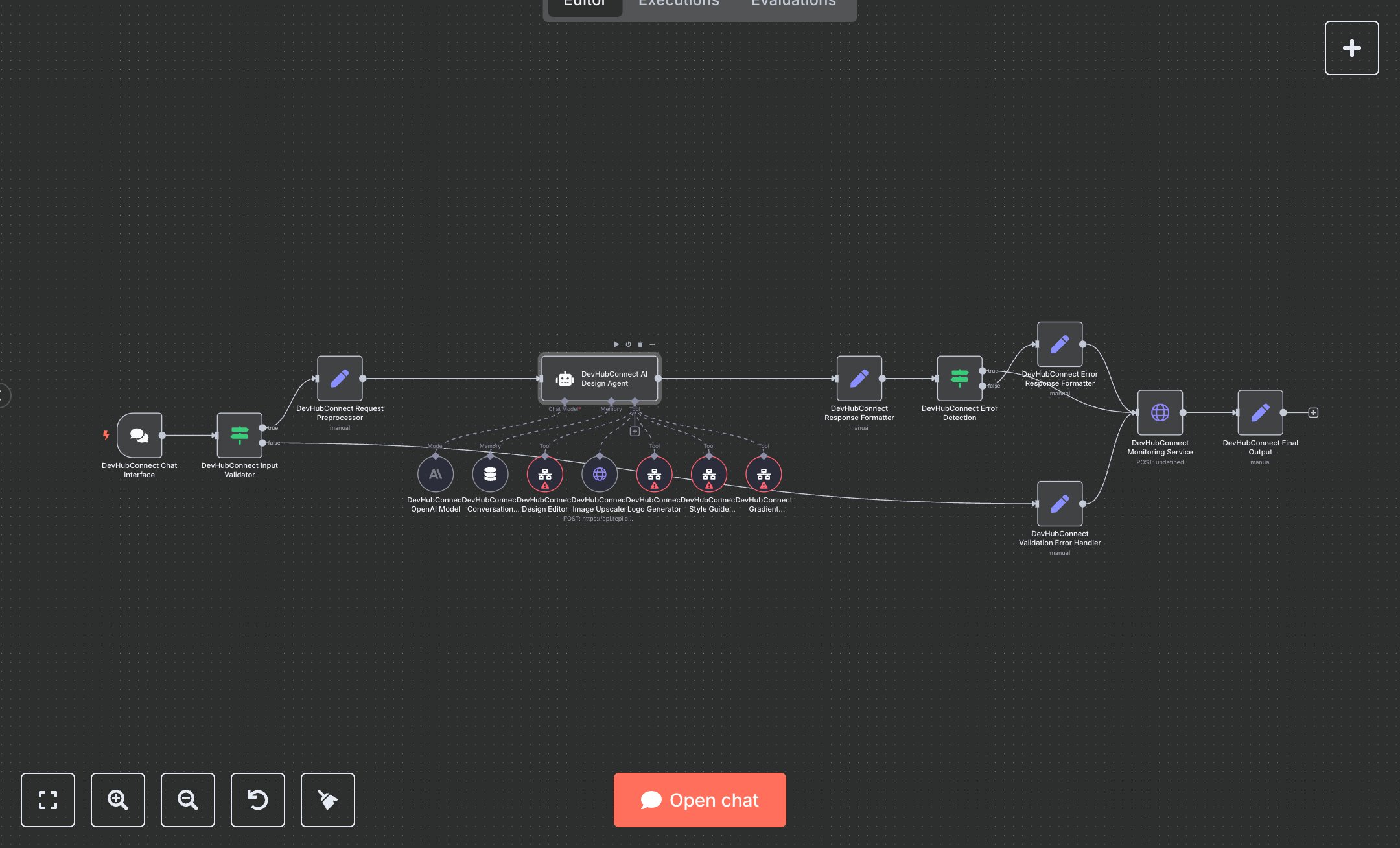 LLM Graphic Design: AI for Logos, Style Guides, and Image Enhancement  preview