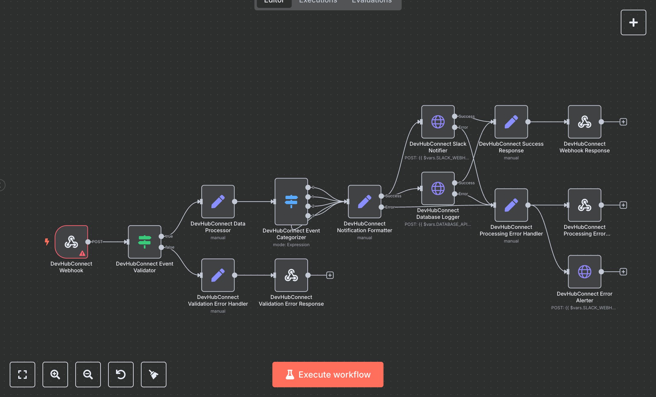 Manage PayPal Subscription Events with Database Logging preview