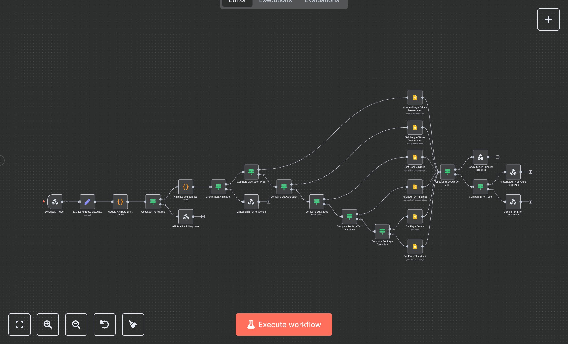 Google Slides Operations Automation preview