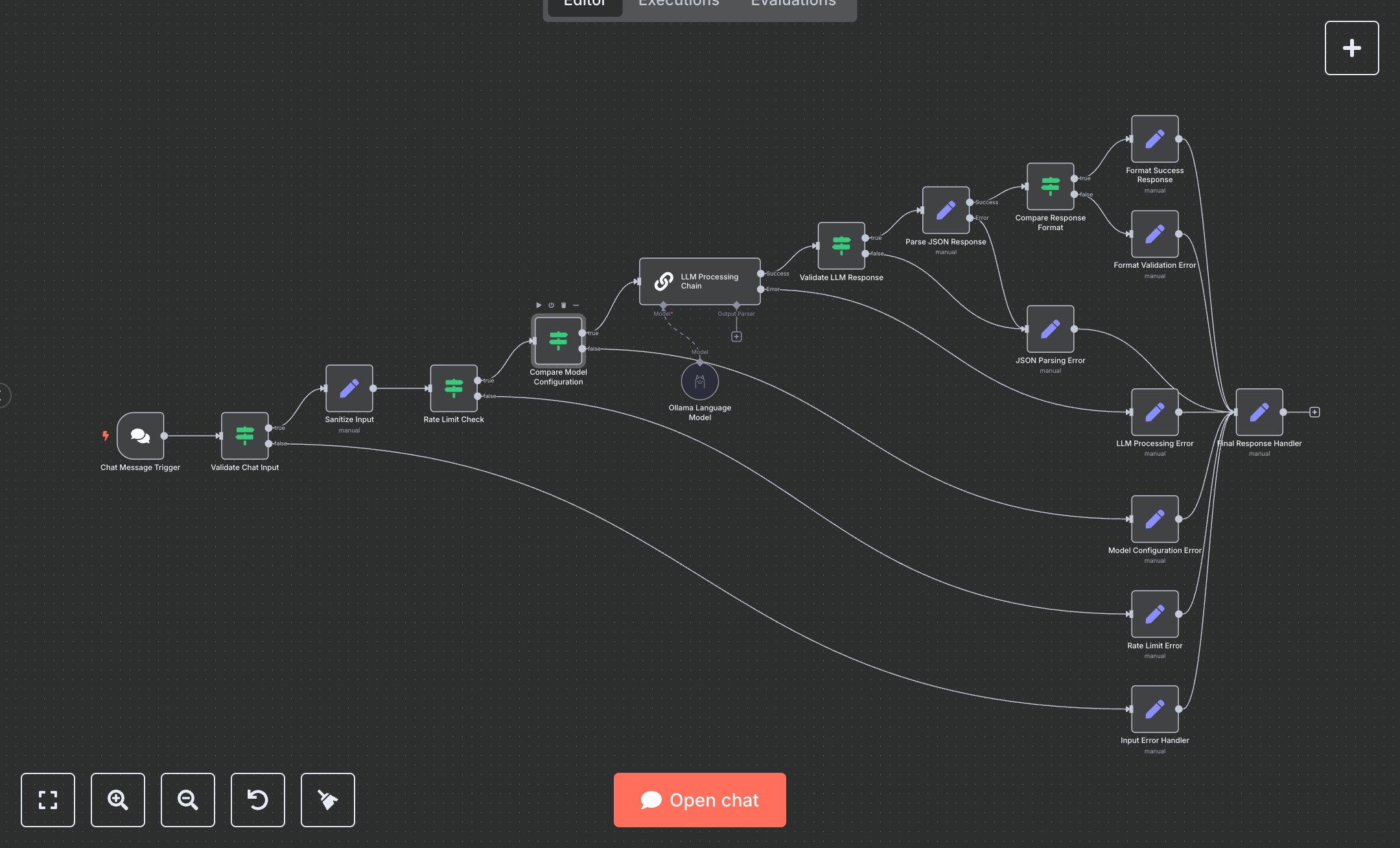 LLM Chatbot: Validate, Process, and Format JSON Conversations preview