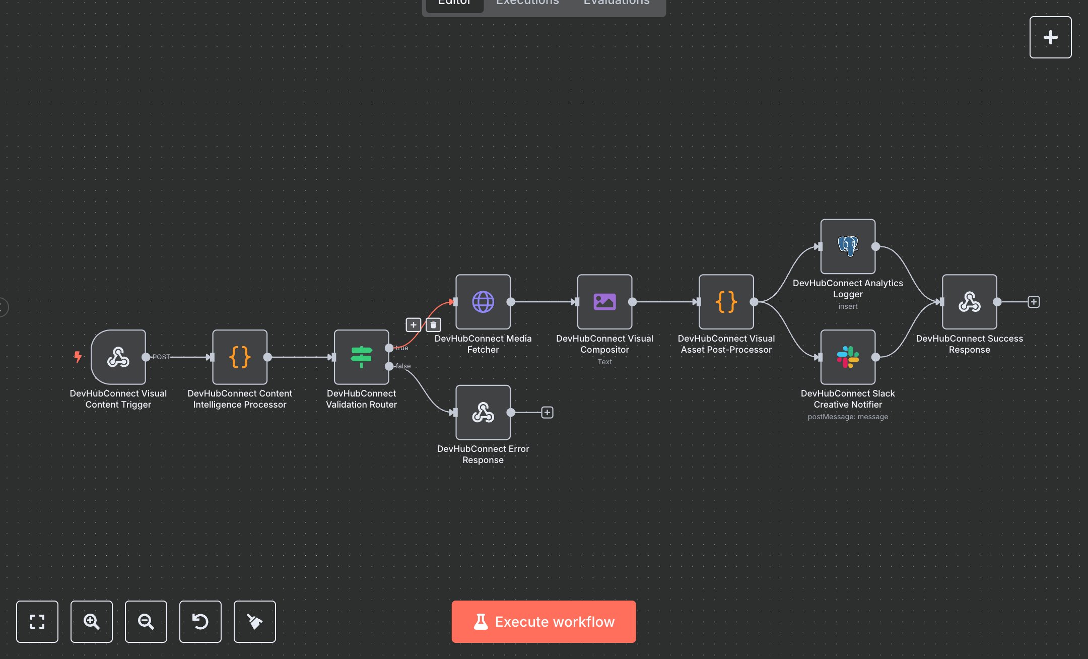 Image Generation and Customization: Text Overlays and Analytics preview