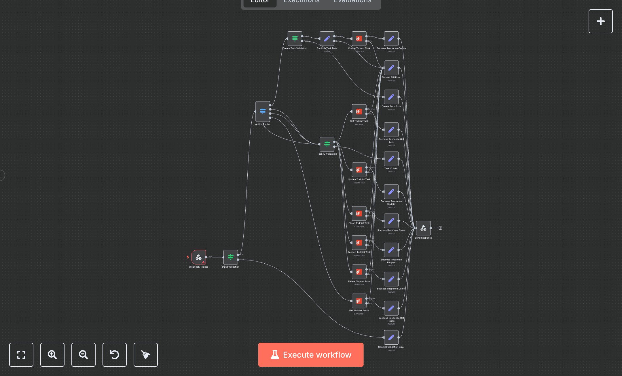 Todoist: Create, Update, Retrieve, and Delete Tasks preview