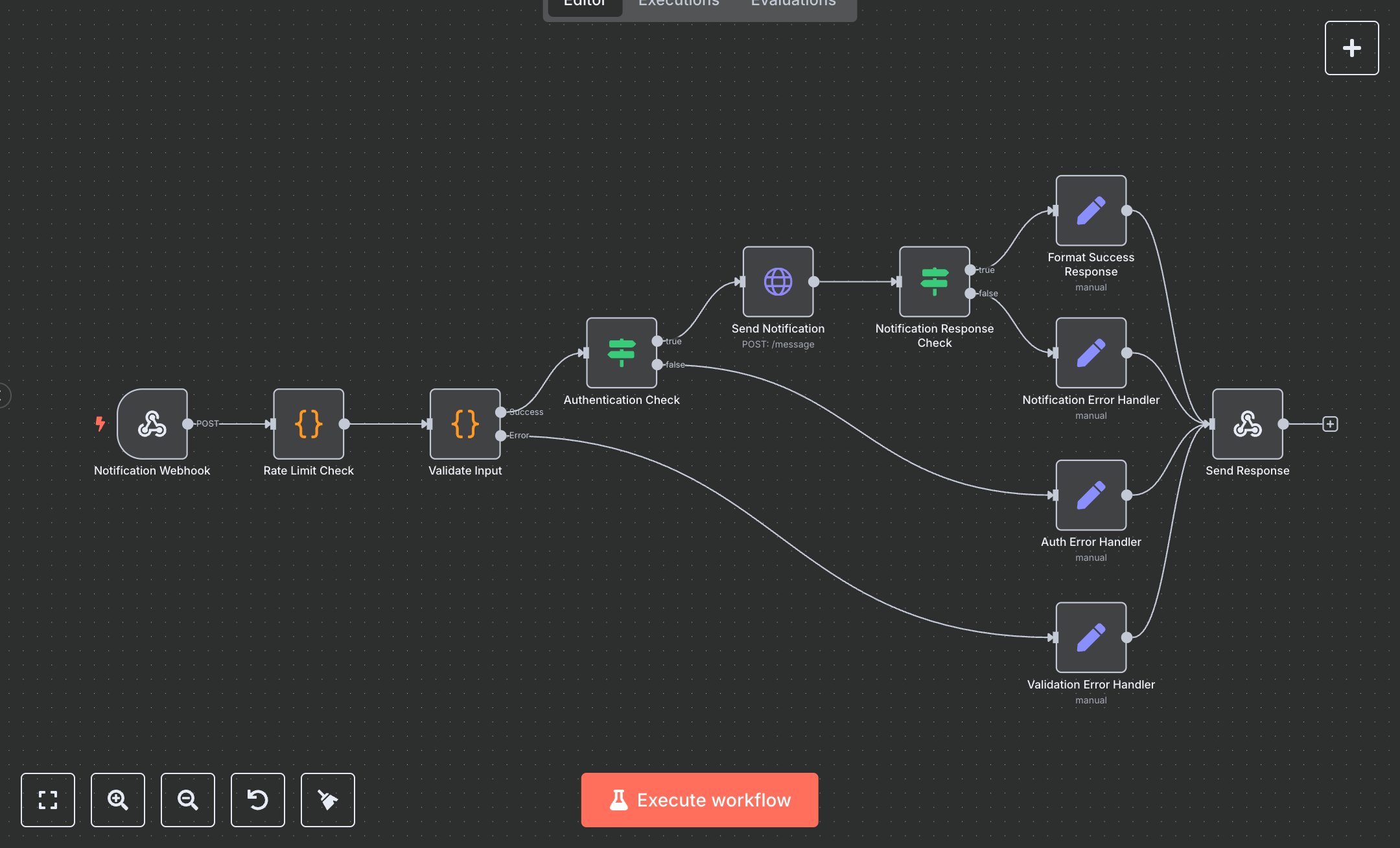 Gotify Notification Service preview