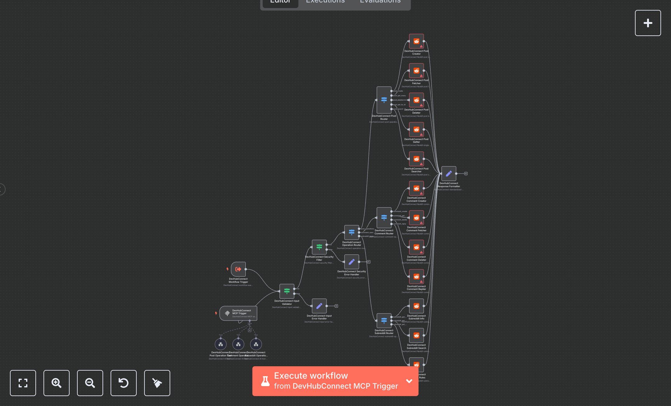 Reddit Operations Posts, Comments, and Subreddit Insights preview