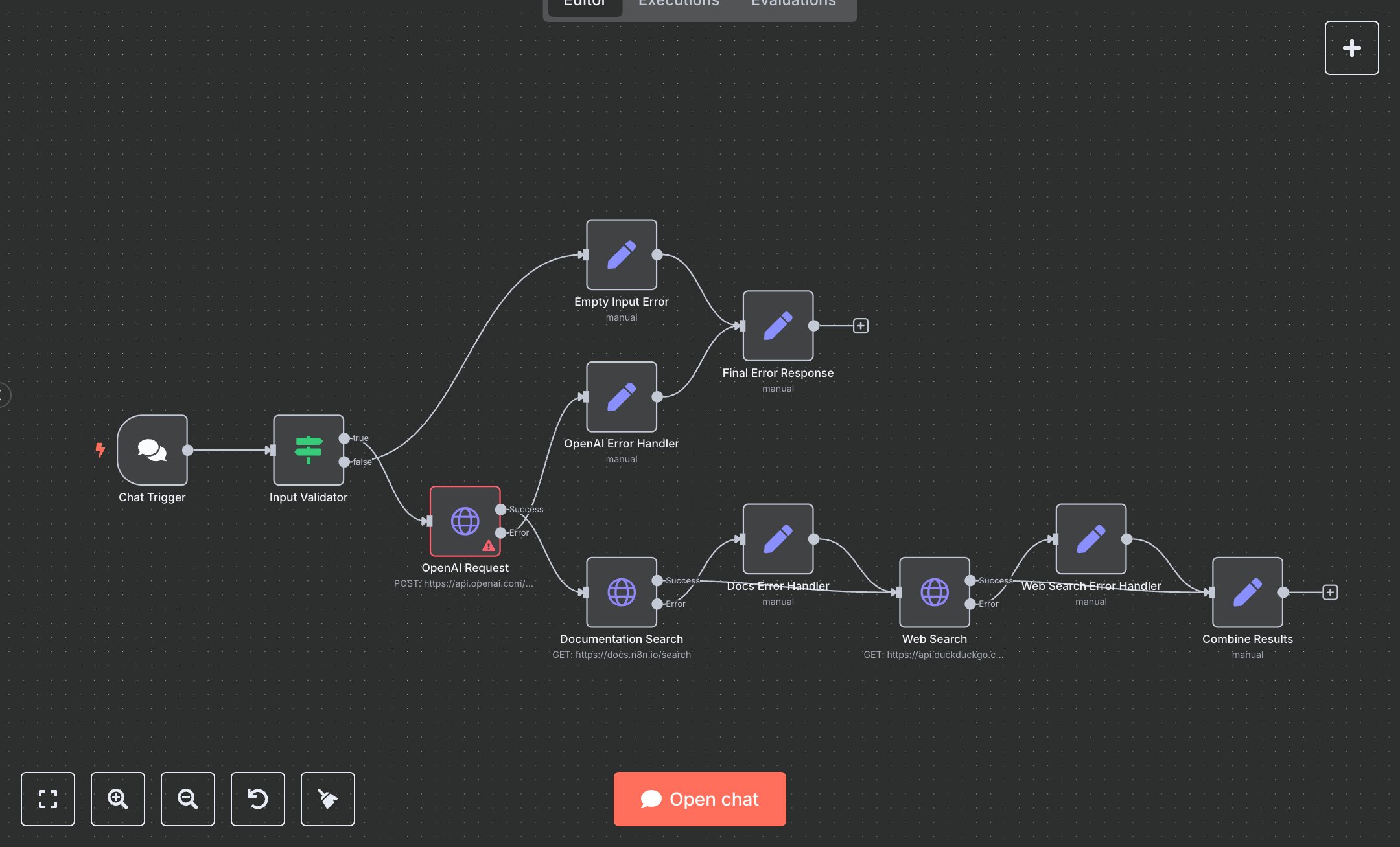 N8N Intelligent Research Agent preview