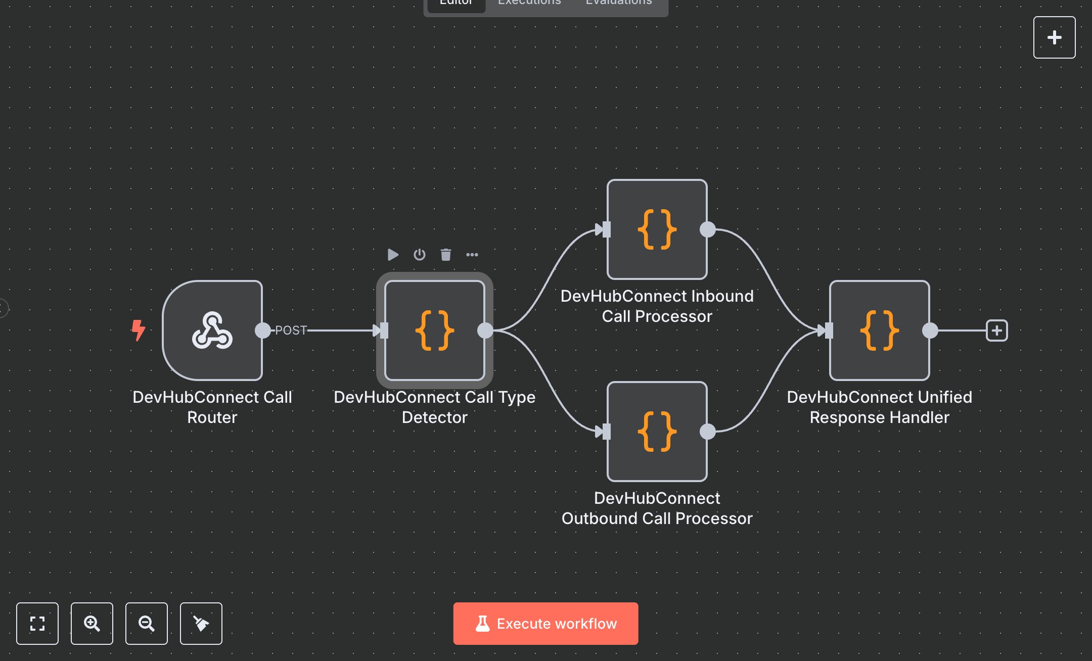 Full AI Call Center: Handle Customer Service & Sales Calls in One Workflow preview