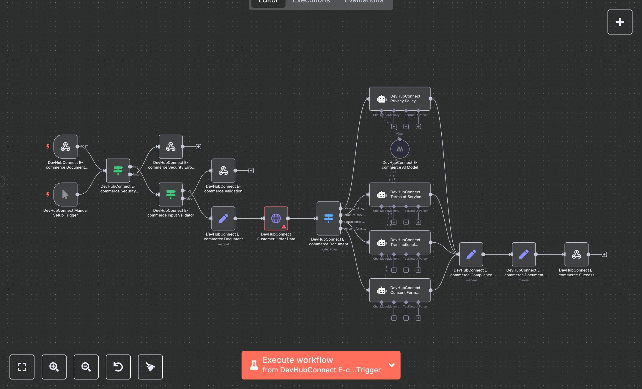 LLM E-commerce Document Processing: Ensuring GDPR & CCPA Compliance preview