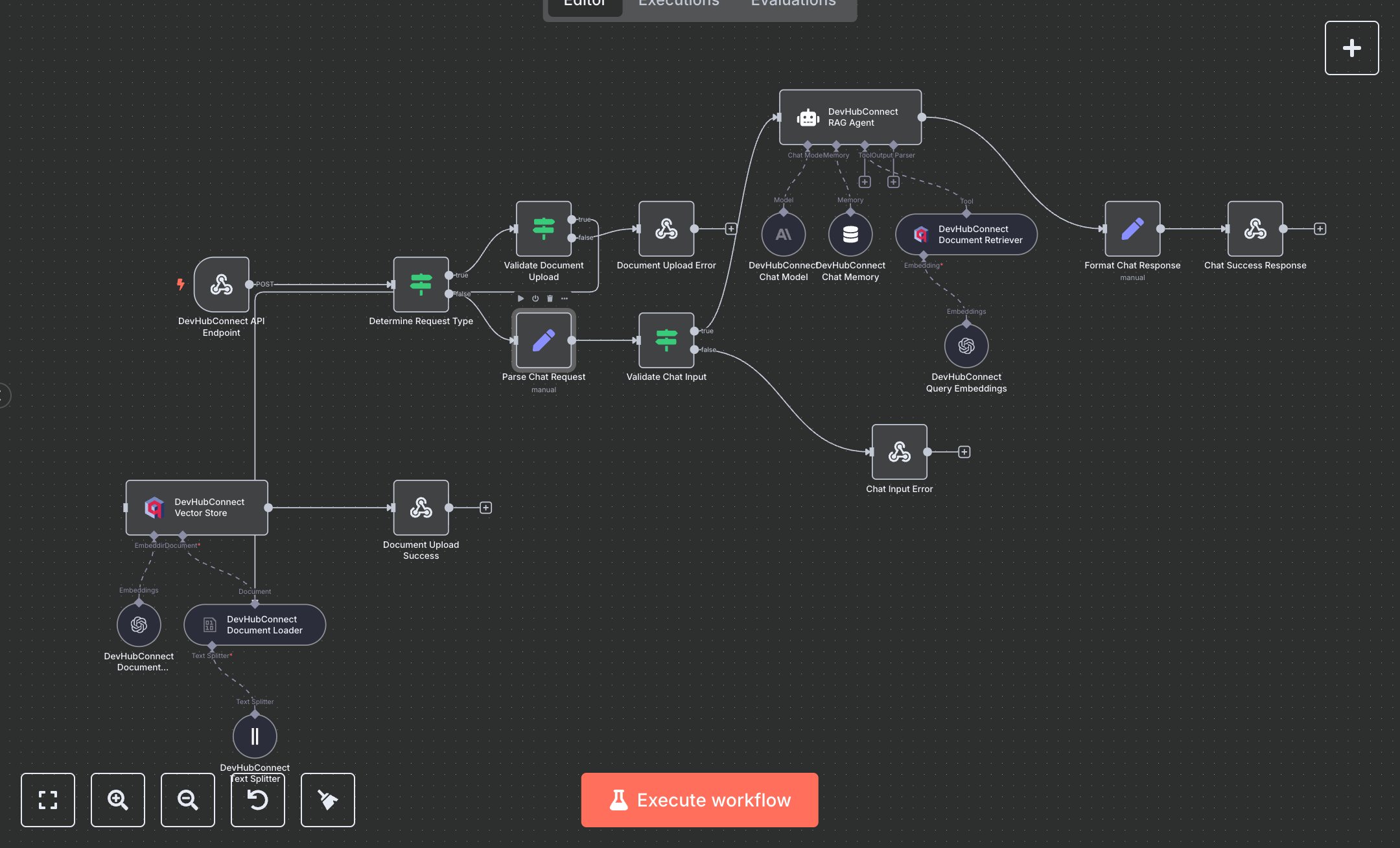 LLM From Upload to Answer: RAG Pipeline for Context-Aware Document Queries preview