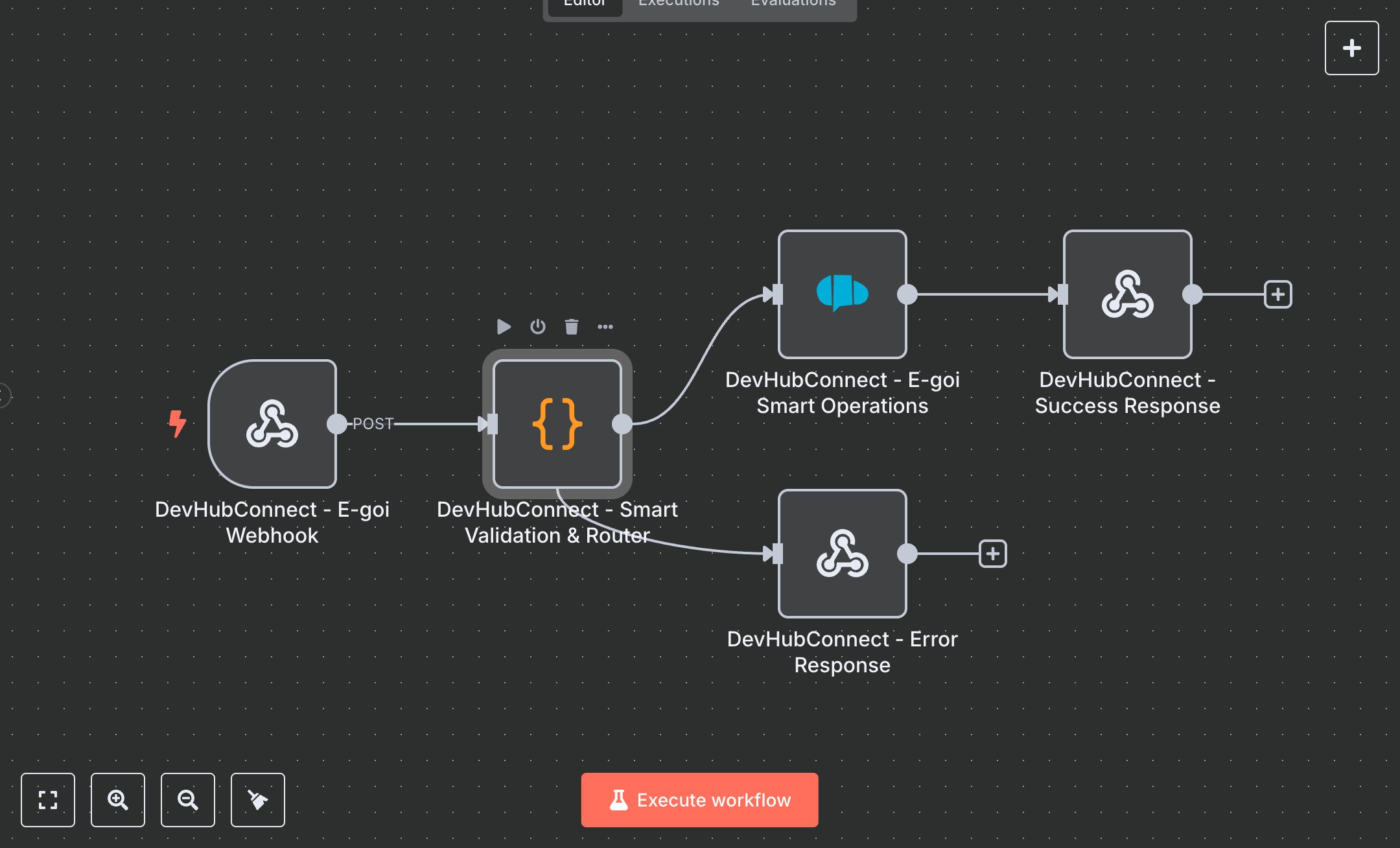 E-goi Contact Management: Email Marketing preview