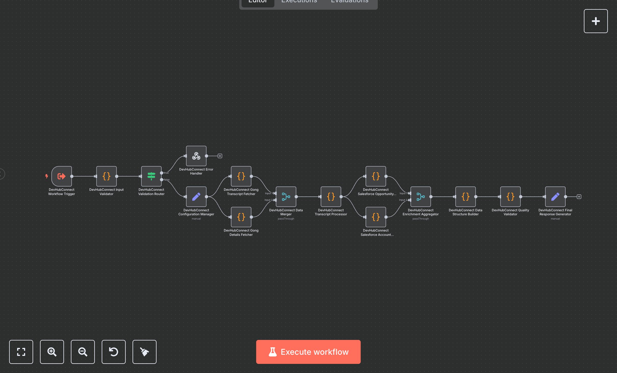 Sales Call Transcript Processing: Gong and Salesforce Integration for AI Insights preview
