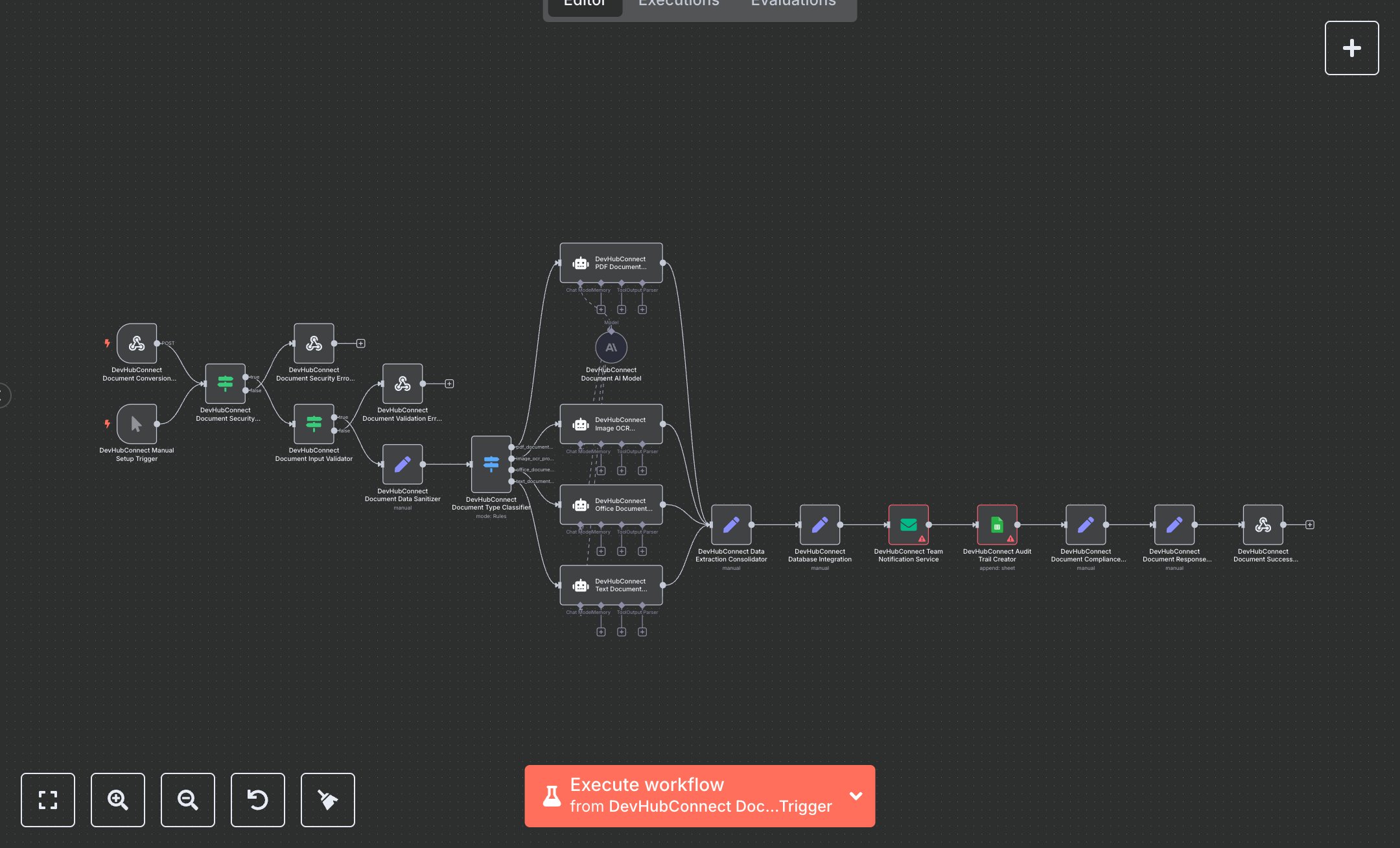 Document Processing and Organization for PDFs, Images, and Office Files preview