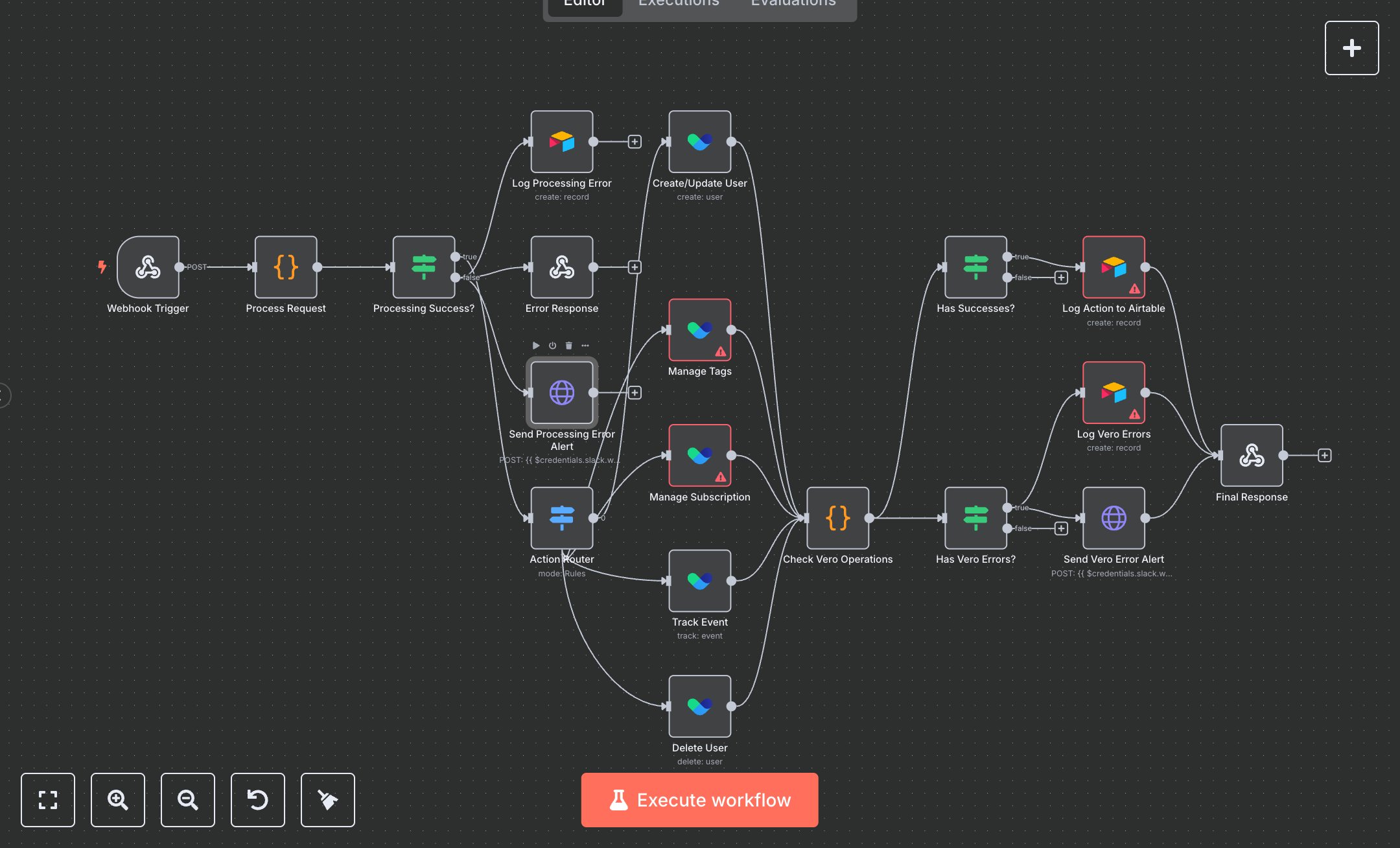 Vero User Management Service preview
