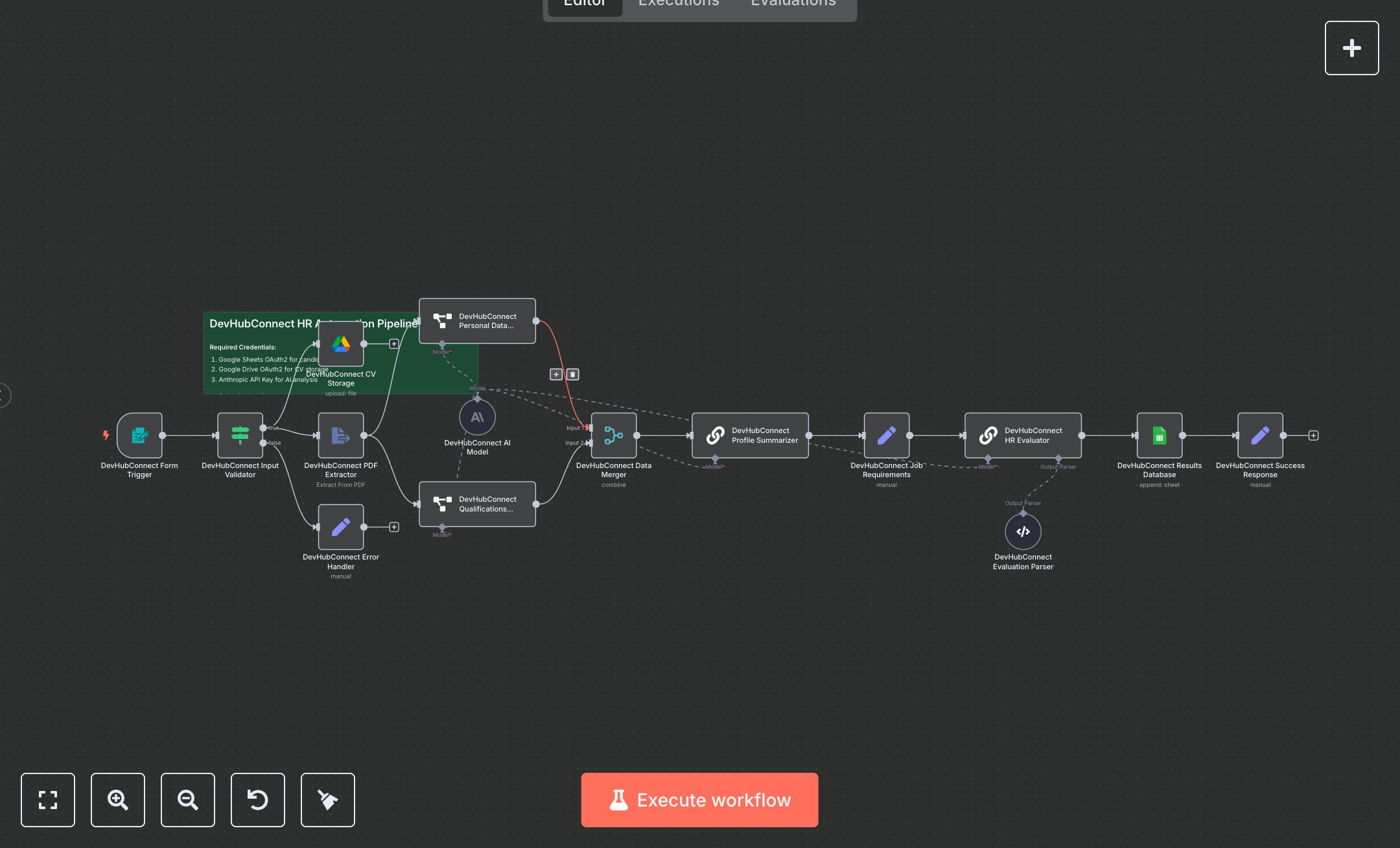 LLM Powered HR Workflow for CV Analysis and Candidate Evaluation preview