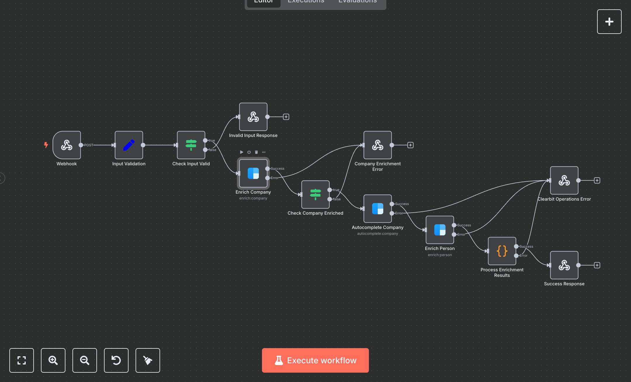 Clearbit Enrichment Automation preview