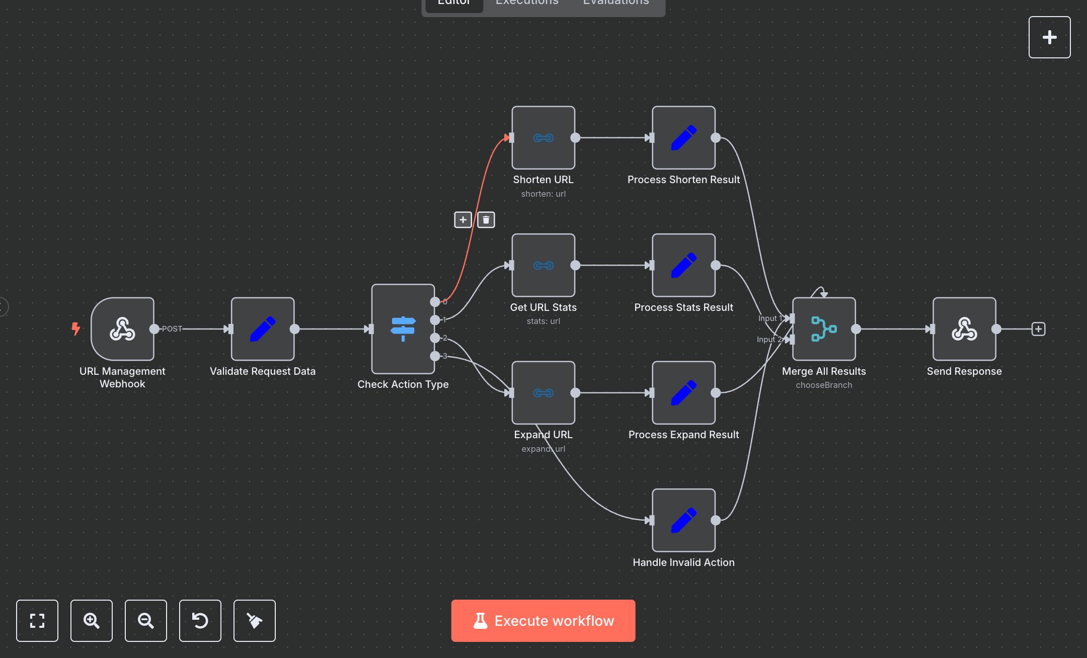 YOURLS URL Management  preview