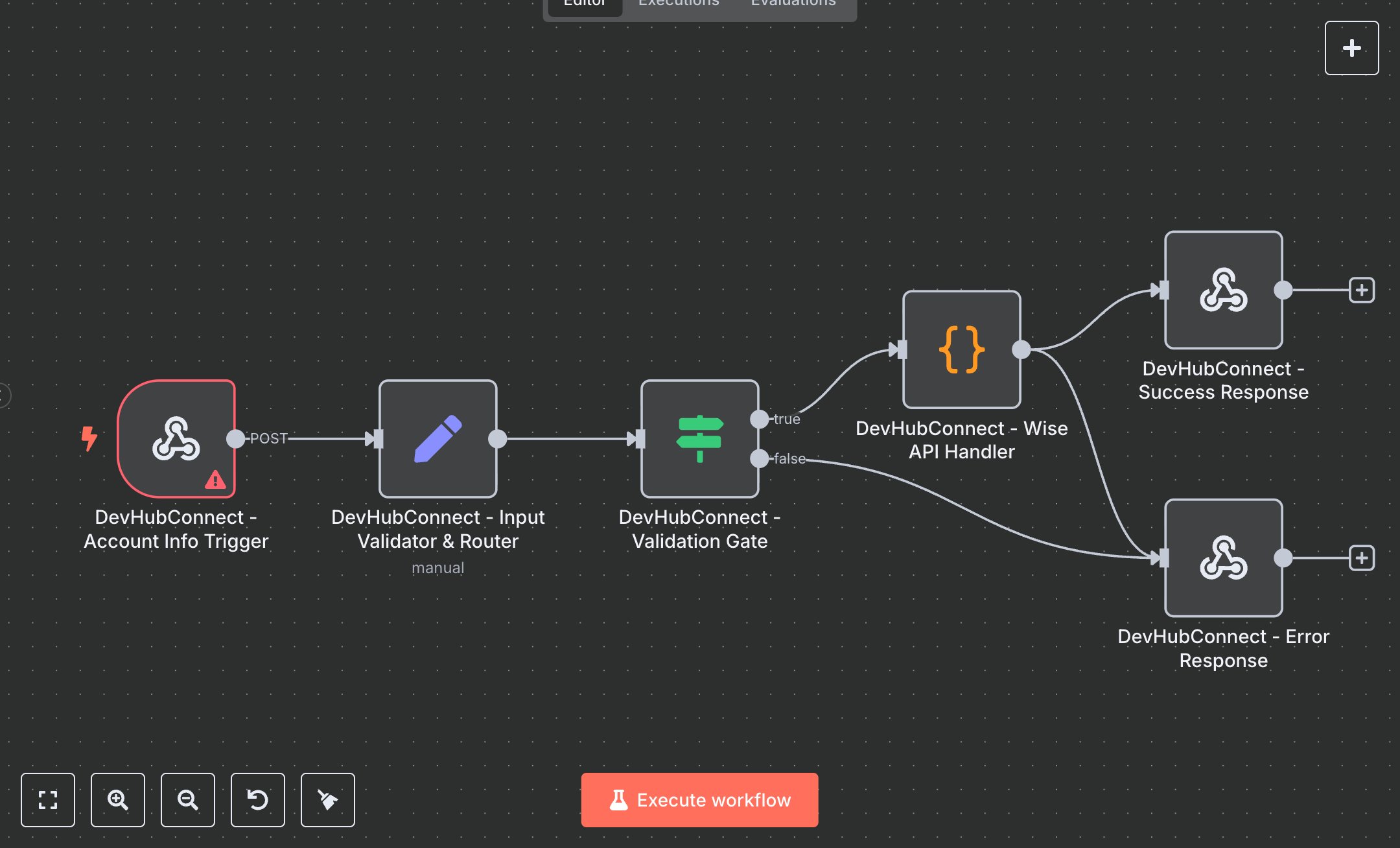Wise Account Info: Financial Integration preview