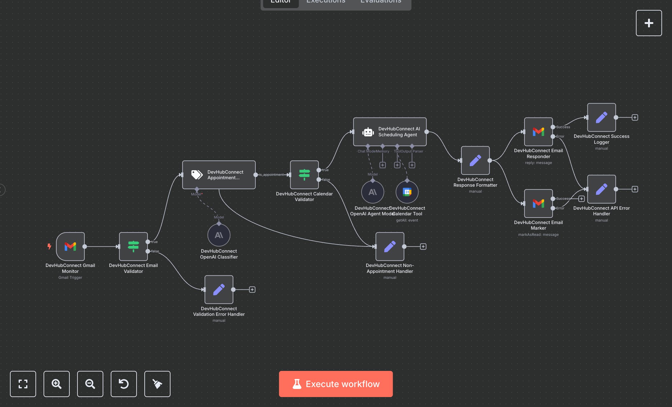 Appointment Scheduling with Gmail, Google Calendar & AI Integration preview