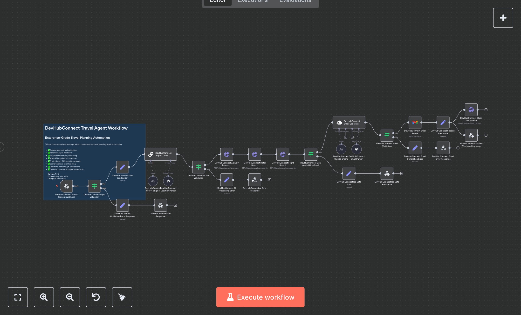 LLM Travel Planning Assistant: Flight, Hotel, and Activity Booking with SerpApi and Tavily  preview