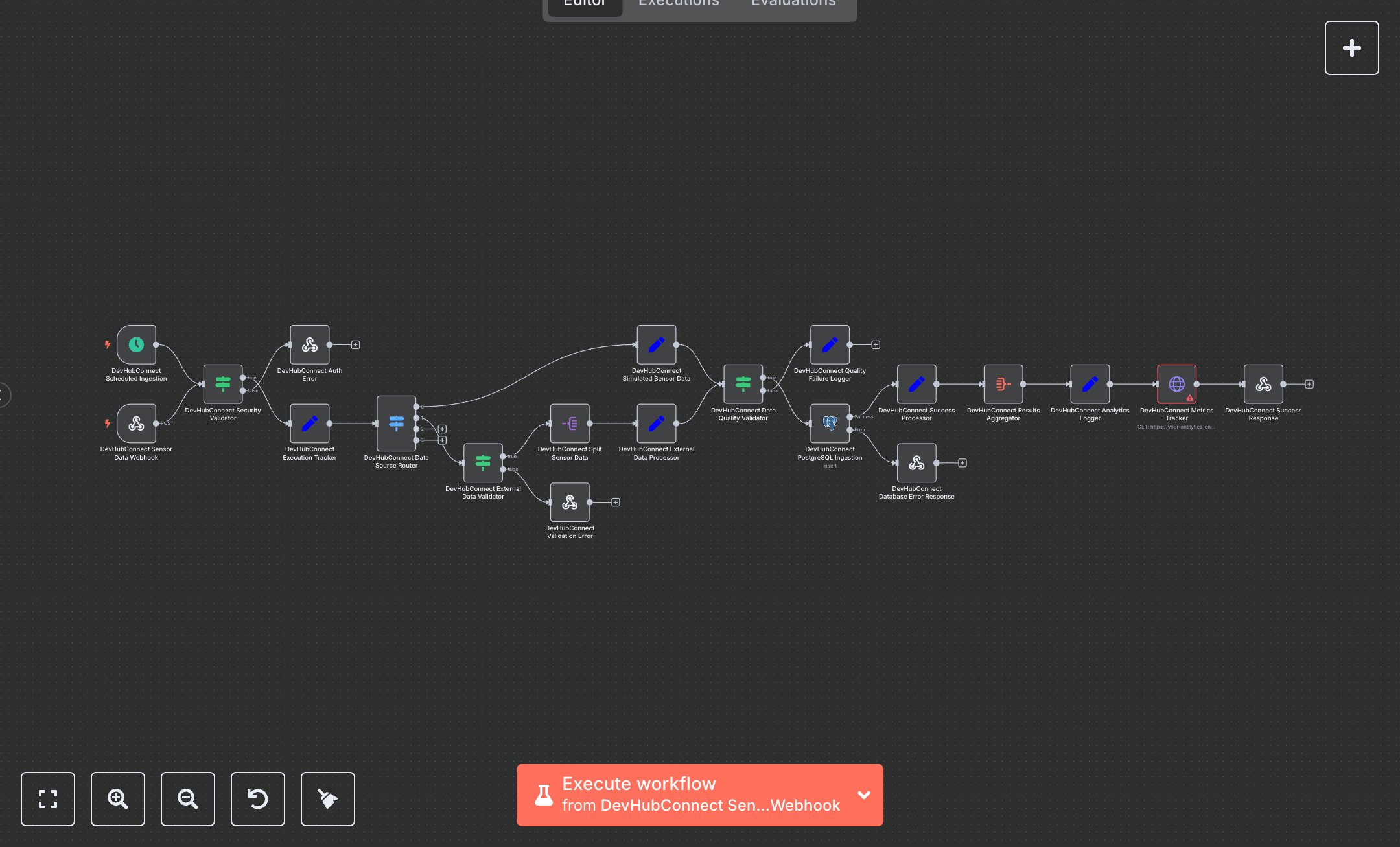 PostgreSQL IoT Sensor Data Processing with Analytics preview