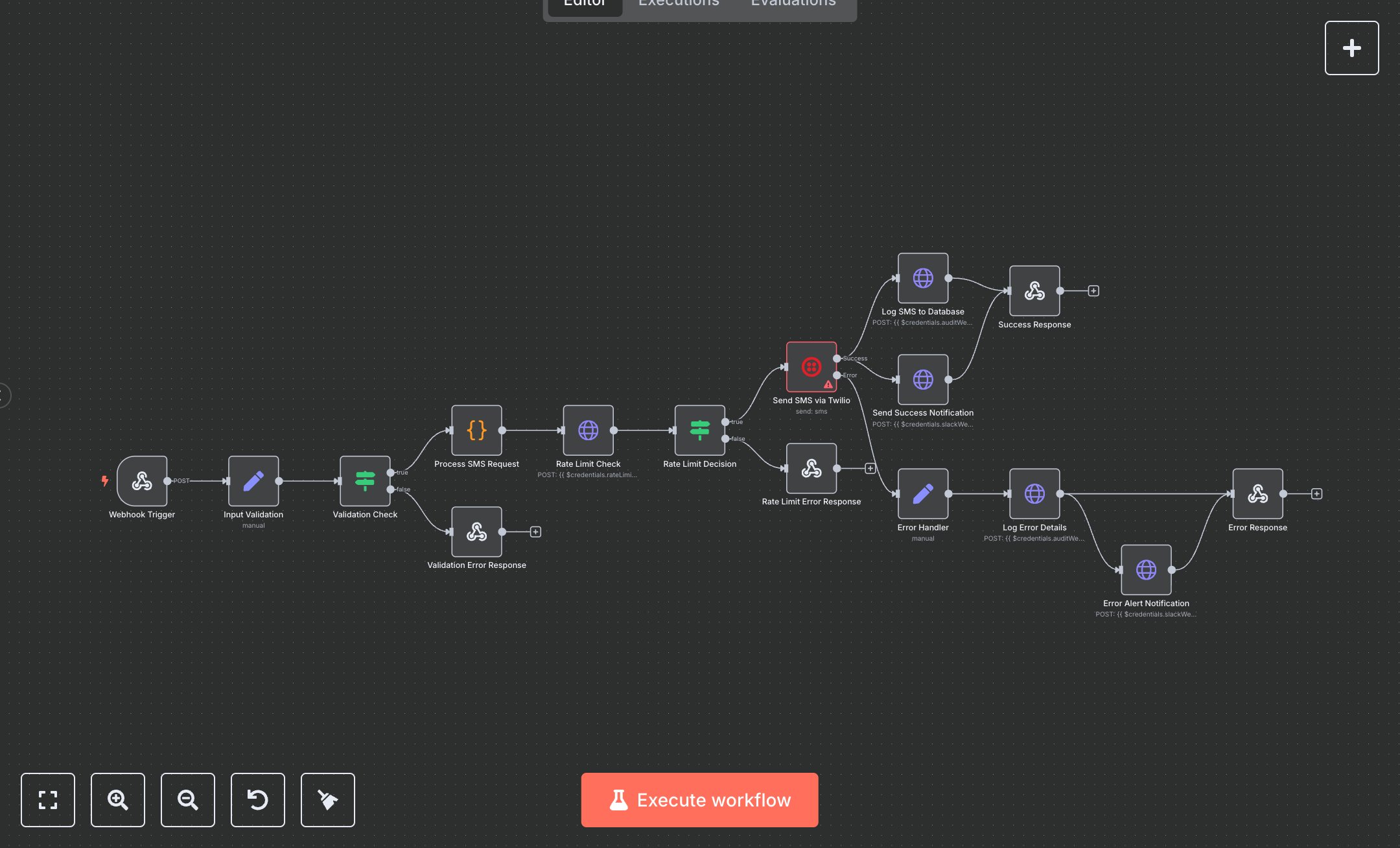 SMS Delivery System with Twilio, Rate Checks & Error Recovery preview