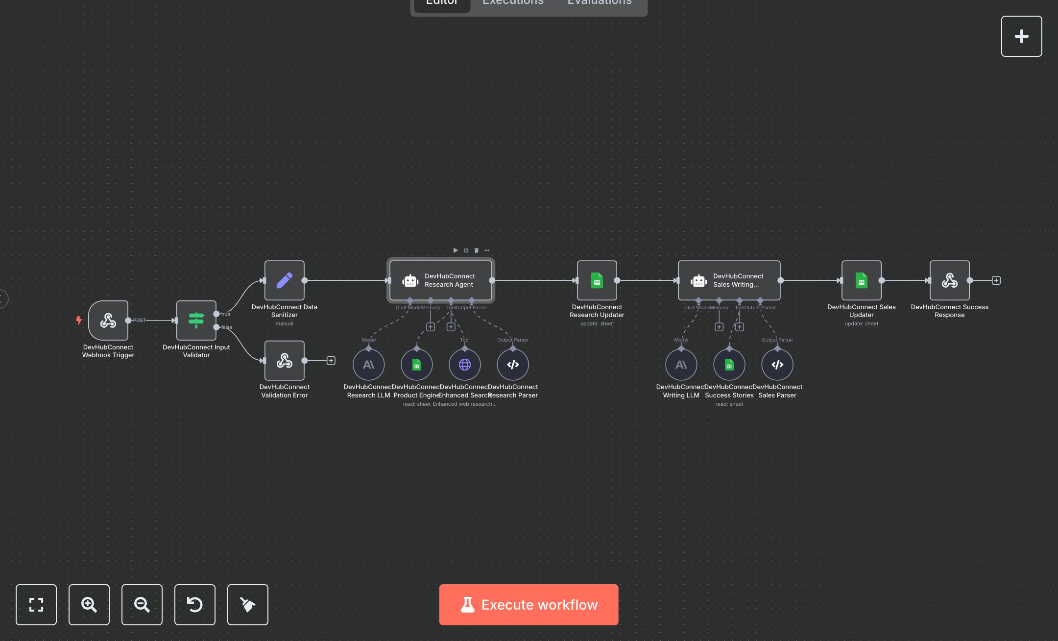LLM Personalized Business to Business Sales Outreach Using AI and Web Research Tools preview