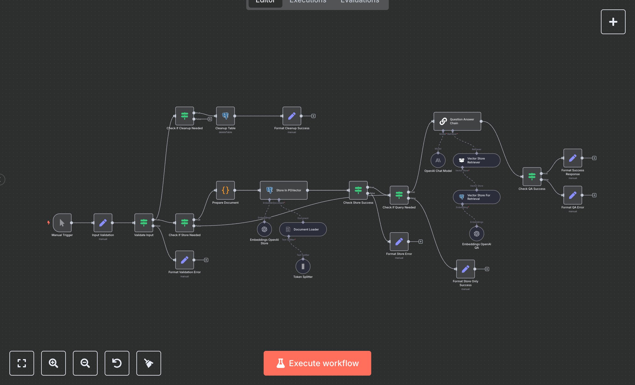 LLM Driven PostgreSQL and OpenAI Integration preview