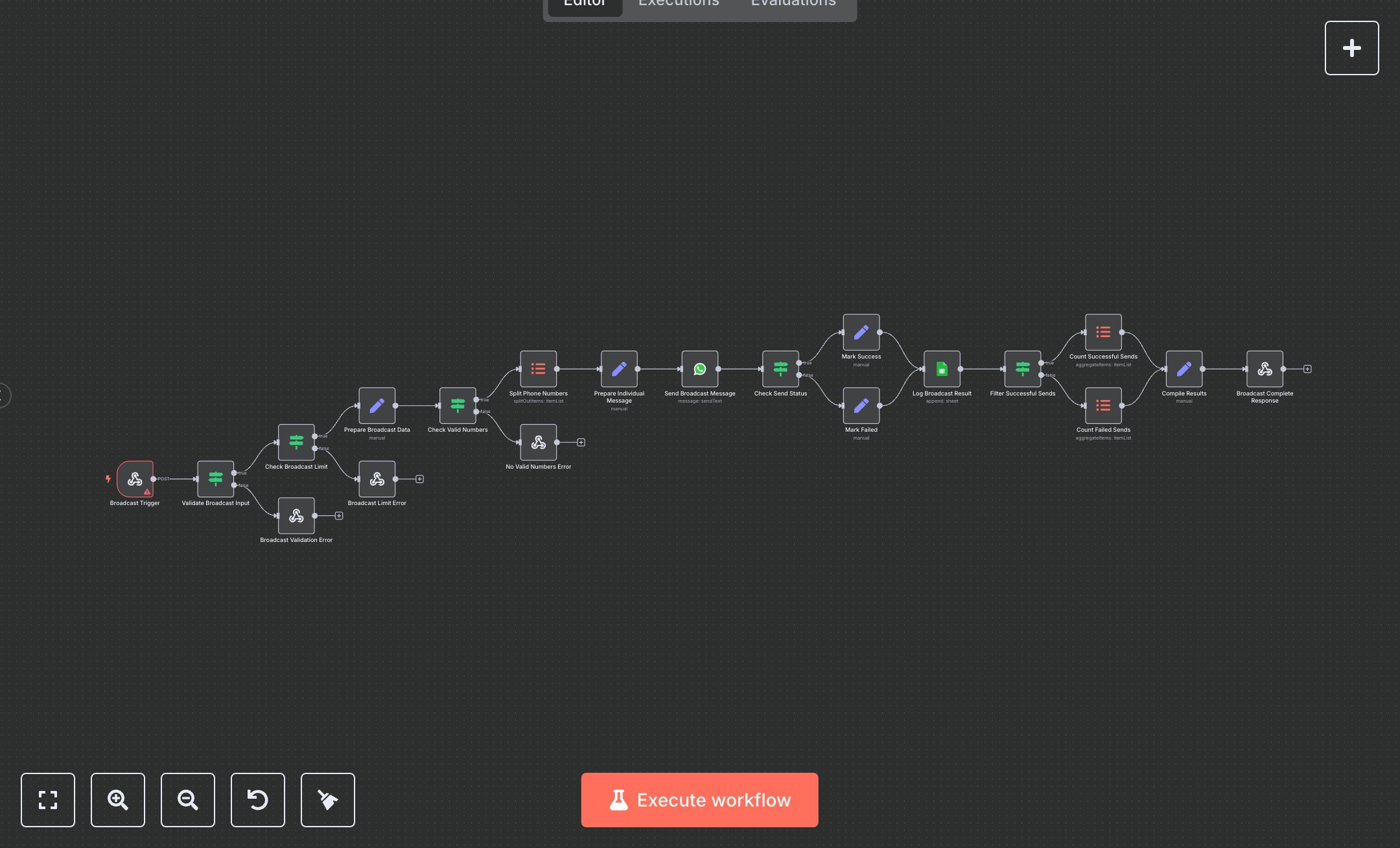 WhatsApp Broadcast: Bulk Message Sending, Validation, and Tracking preview