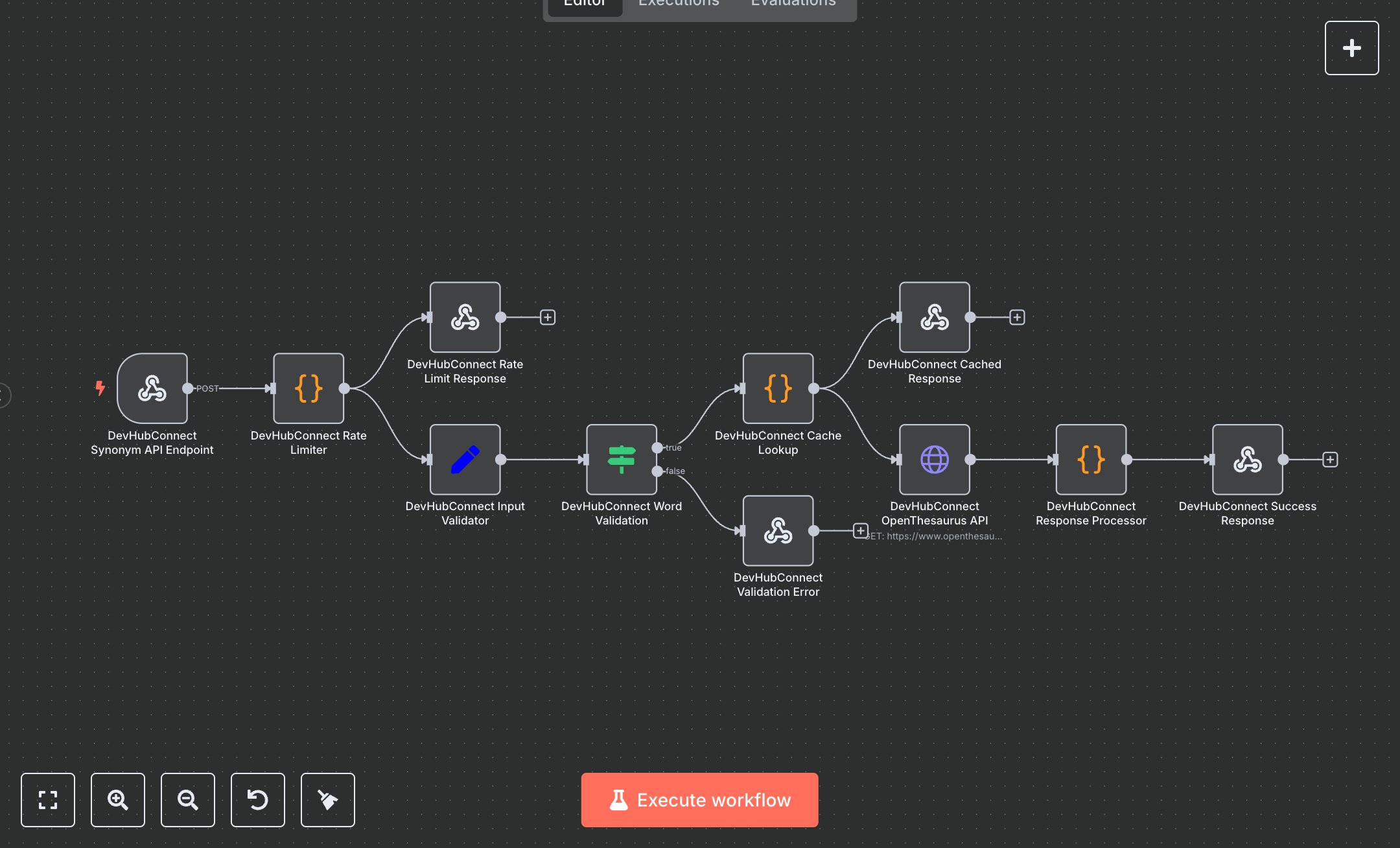 Language Processing: Quick German Synonym Retrieval with OpenThesaurus preview