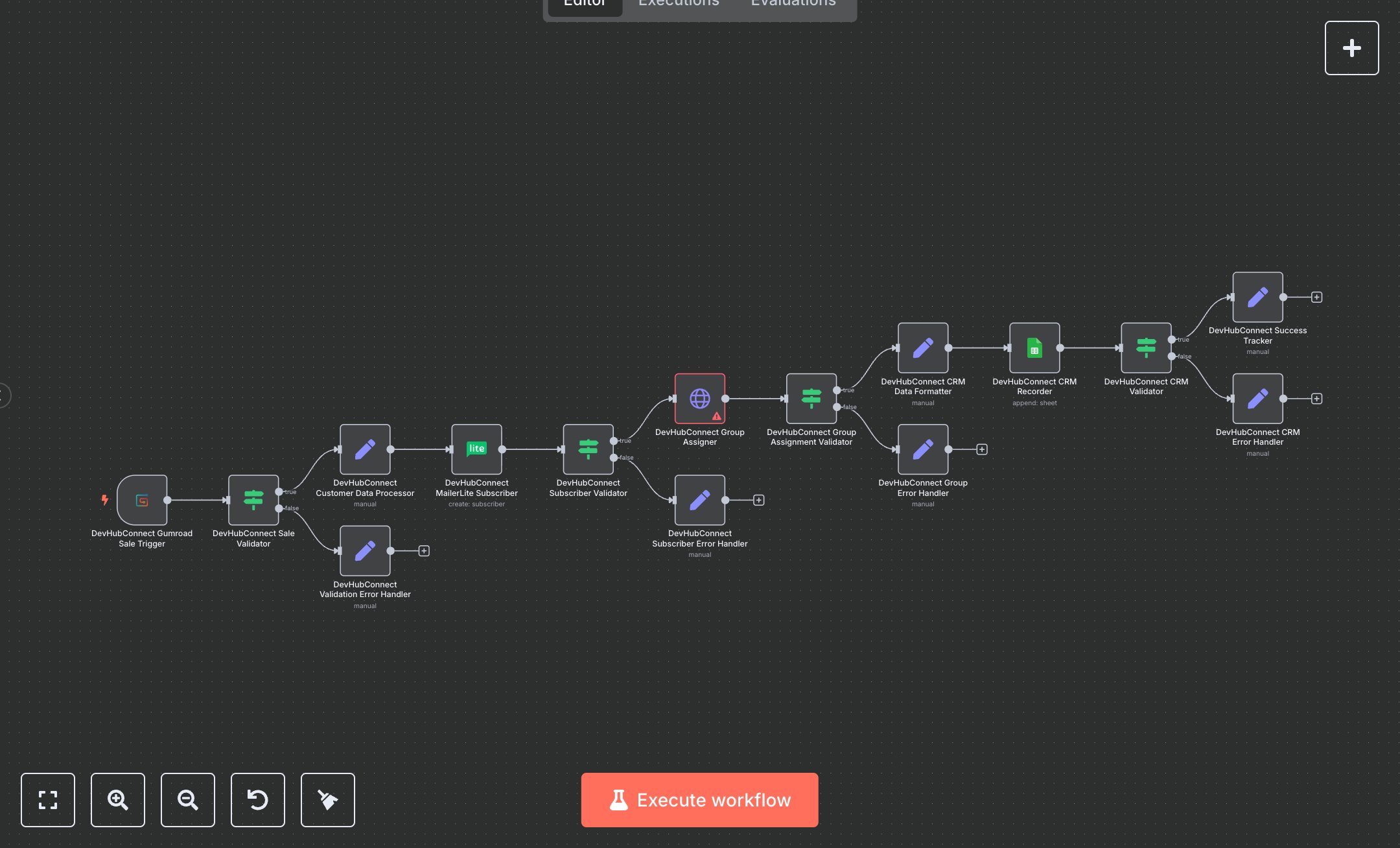 Gumroad Customer Onboarding with MailerLite & Google Sheets preview