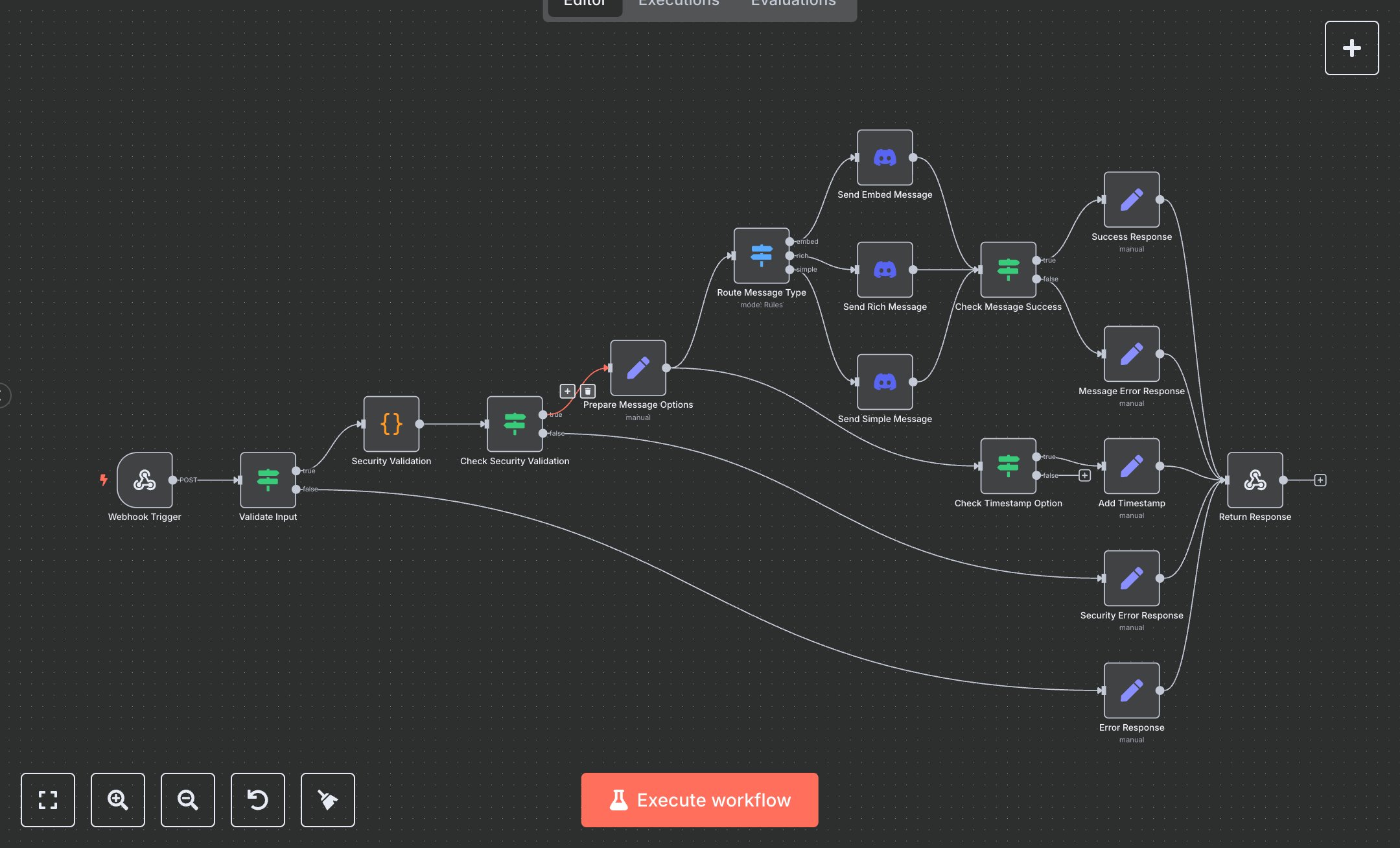 Discord Messaging Service preview
