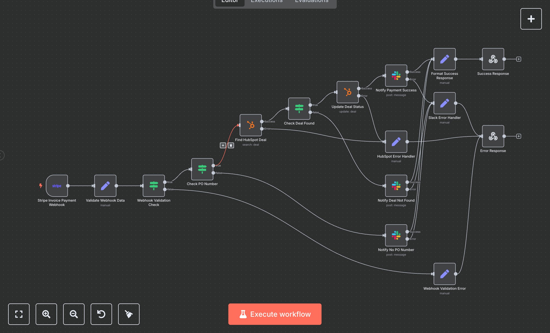 Stripe Payment Update: Sync HubSpot and Notify Team on Slack preview