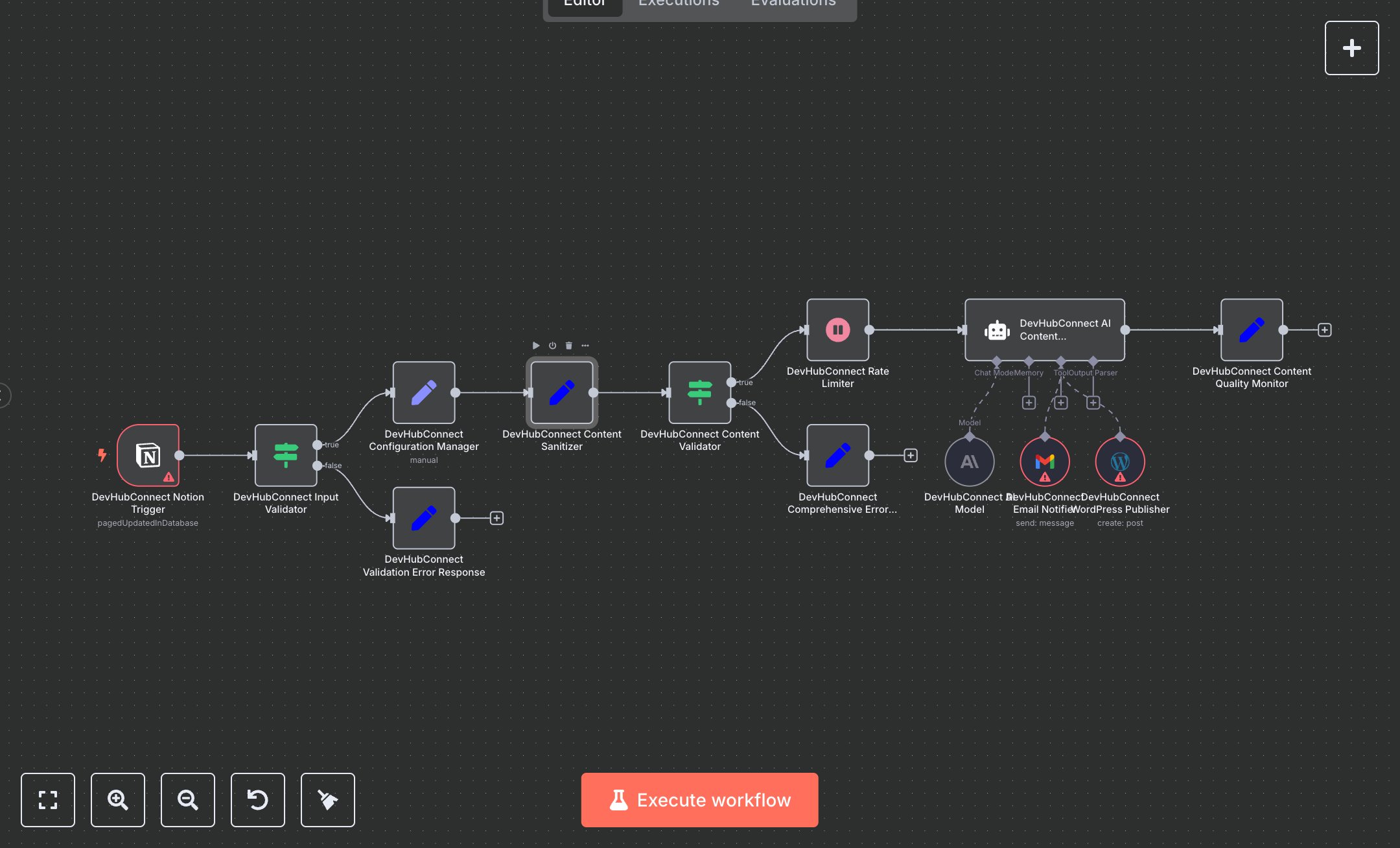 SEO Blogging: Generate & Publish WordPress Posts from Notion Using AI preview