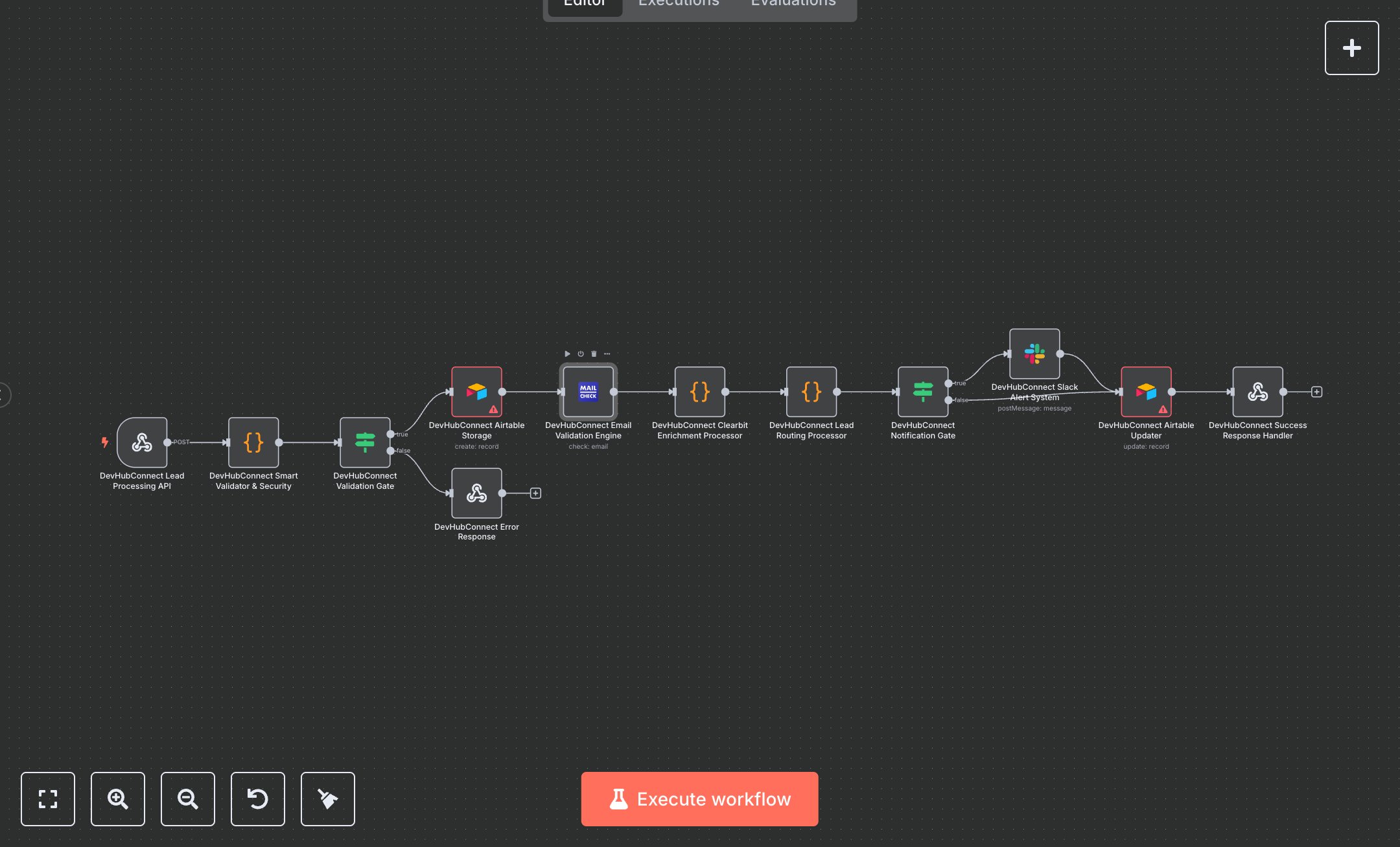 Email Validation & Lead Scoring with Airtable, Clearbit & Slack preview