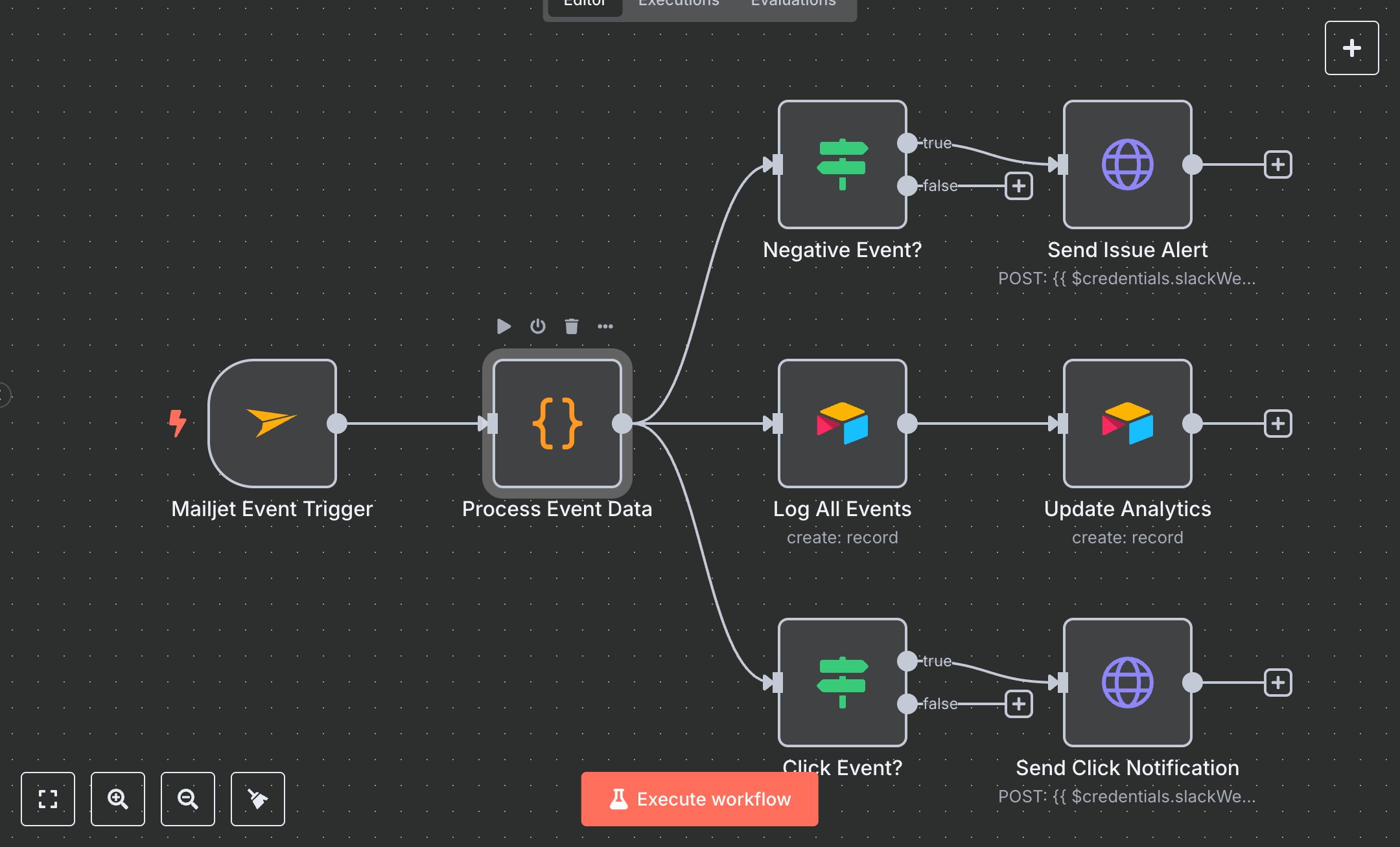 Mailjet Email Event Tracker preview