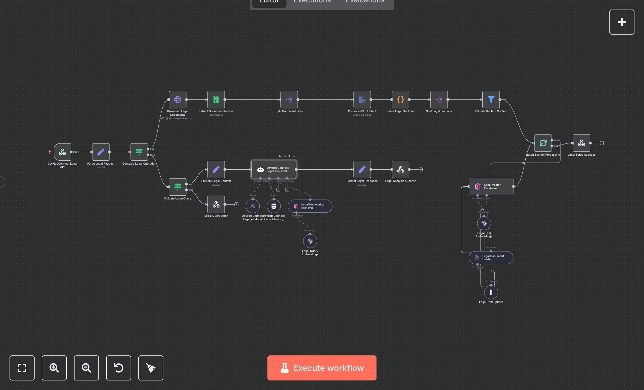 LLM analysis, Qdrant, and Mistral Cloud Tax Code Legal Assistant  preview