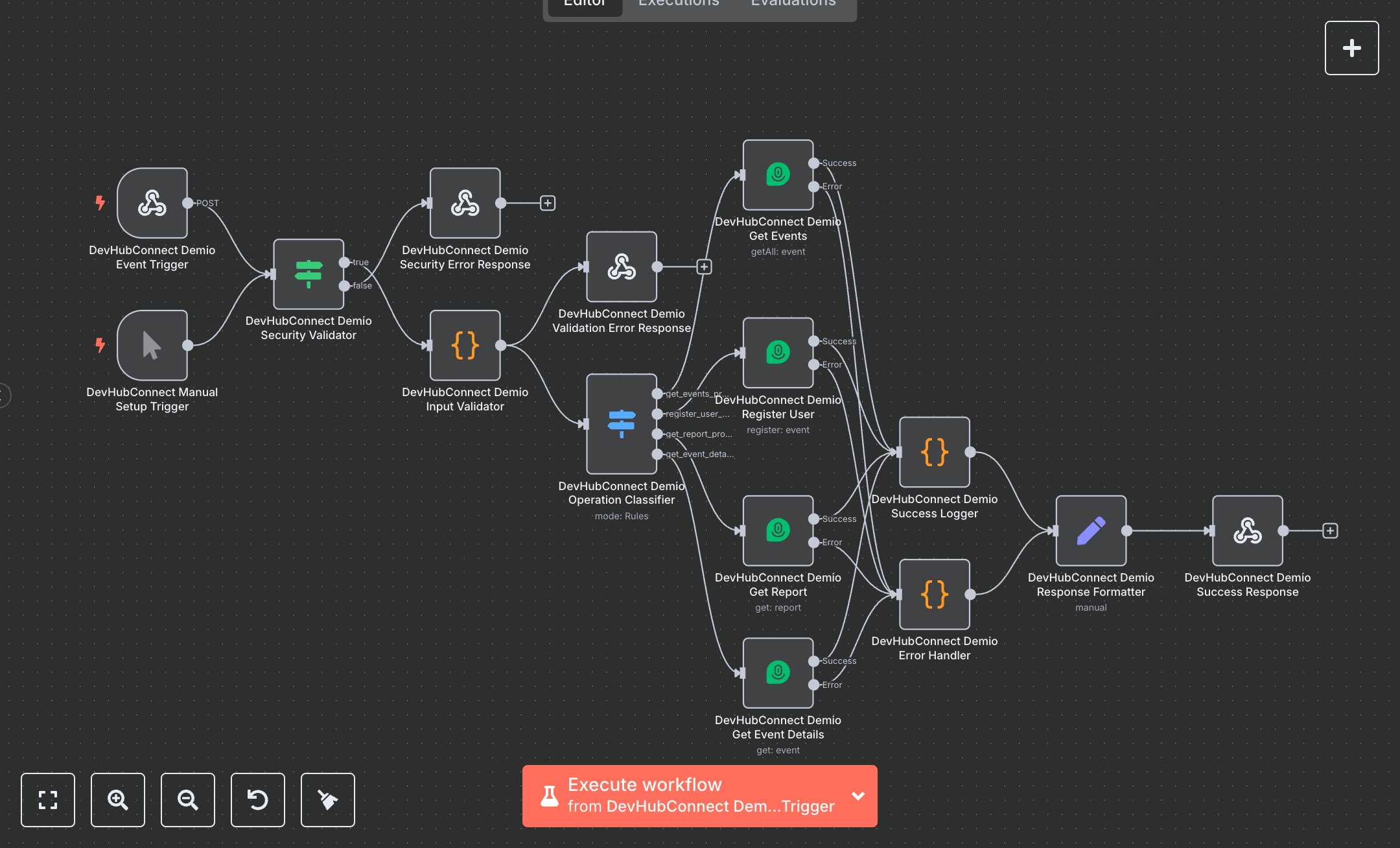Demio Webinar Operations: Event Retrieval, User Registration, and Reports preview