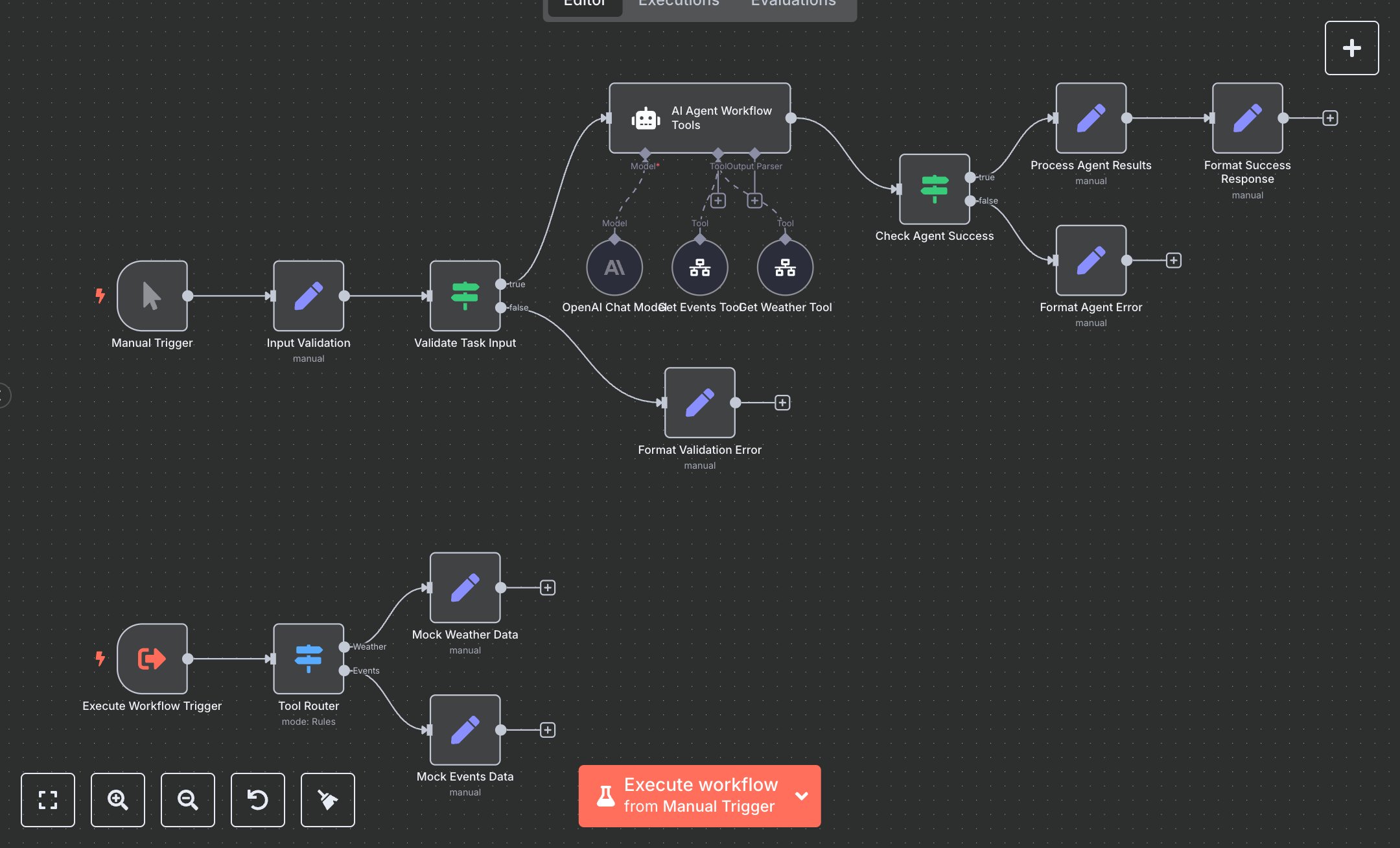 LLM Chat Agent Tools Interface Workflow preview
