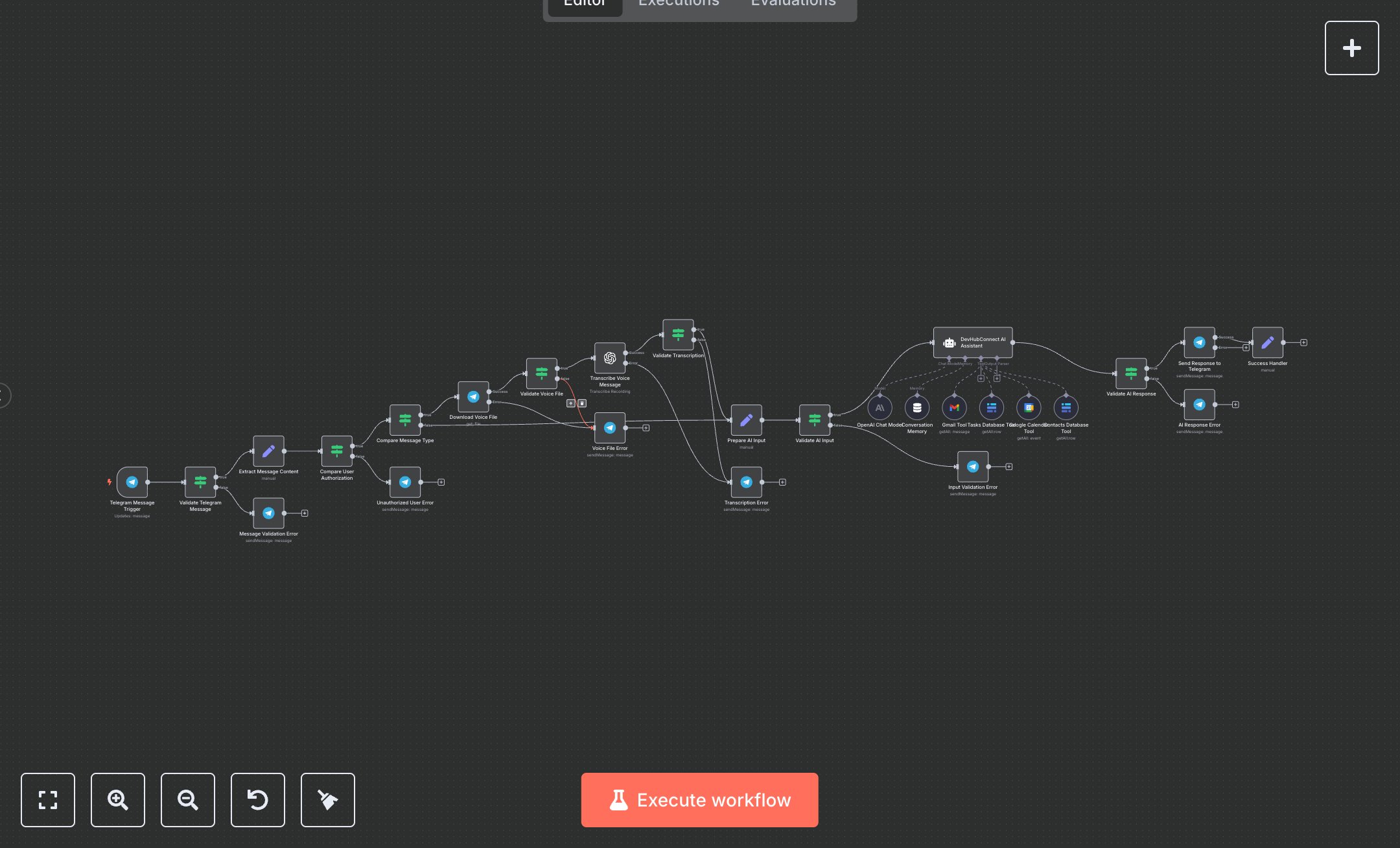 LLM Telegram DevHubConnect Agent: Integration with Gmail, Google Calendar, and Baserow preview