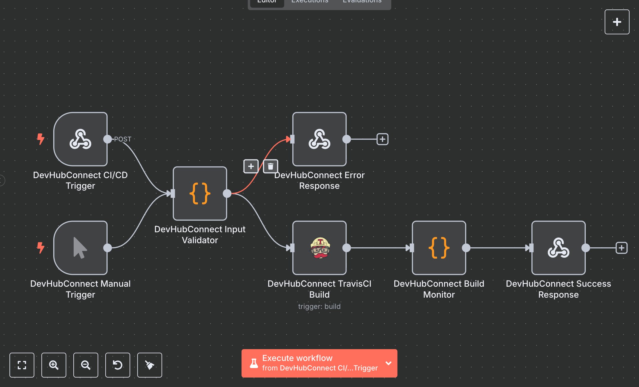 CI/CD Pipelines: Build Triggers and Monitoring with Travis CI preview