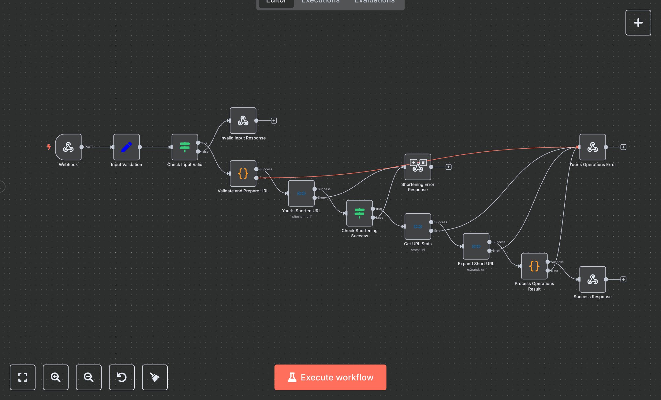 Yourls URL Shortener preview