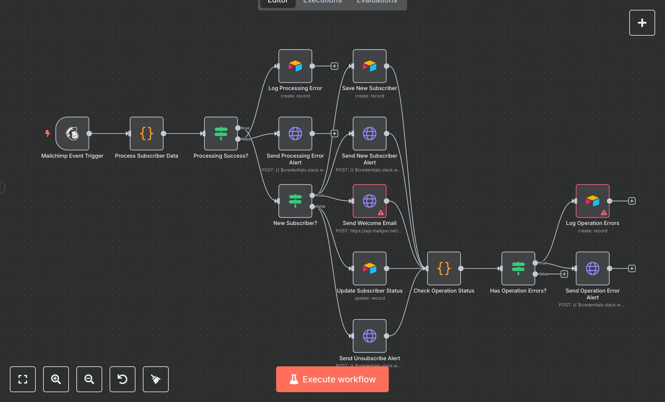 Mailchimp Subscriber Handler preview