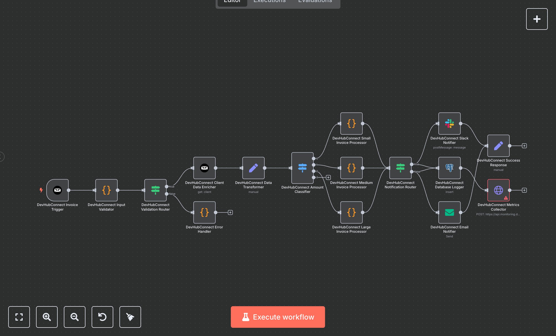 Invoice Processing with Invoice Ninja, Slack, and Email Notifications preview