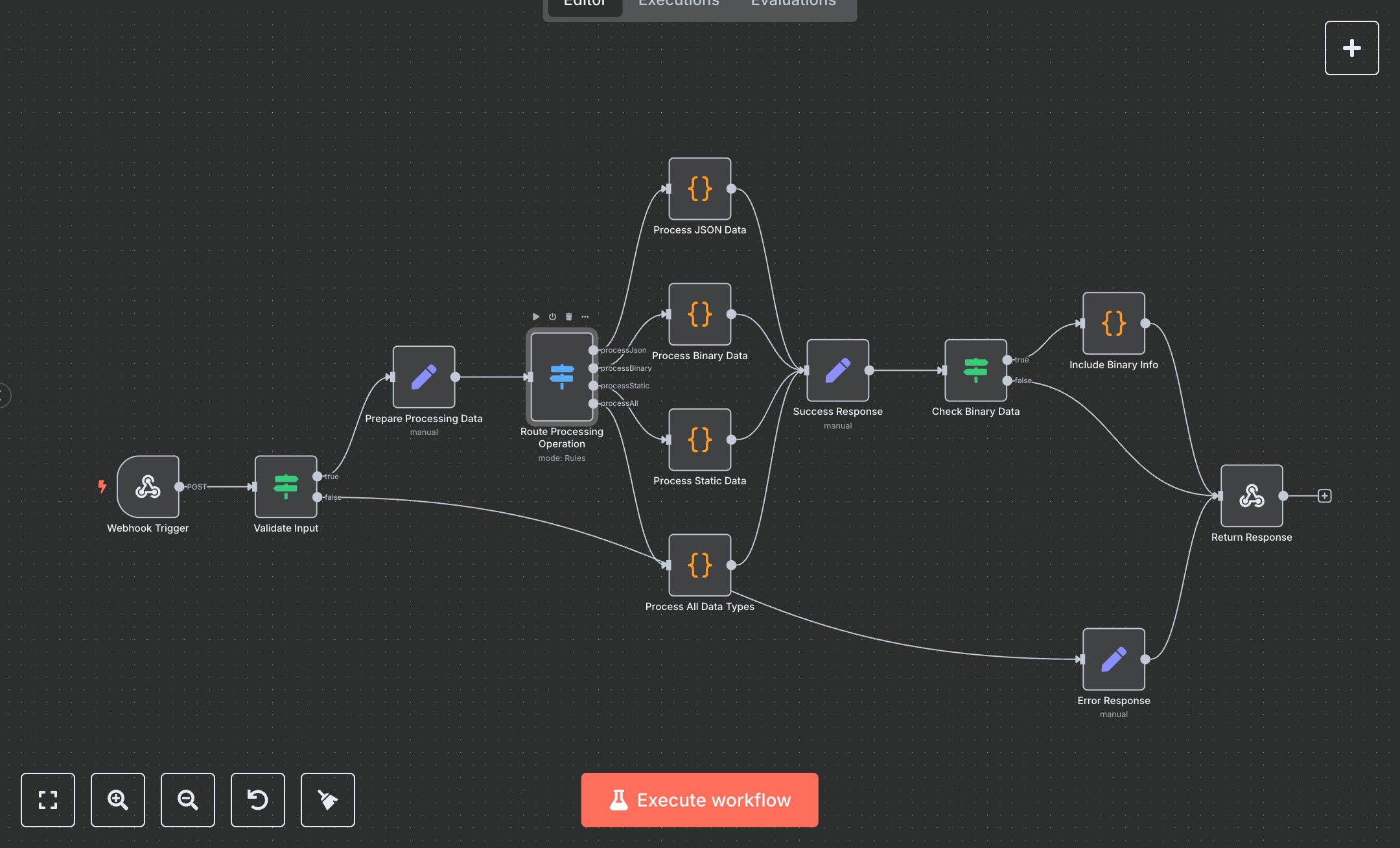 Data Processing Service preview