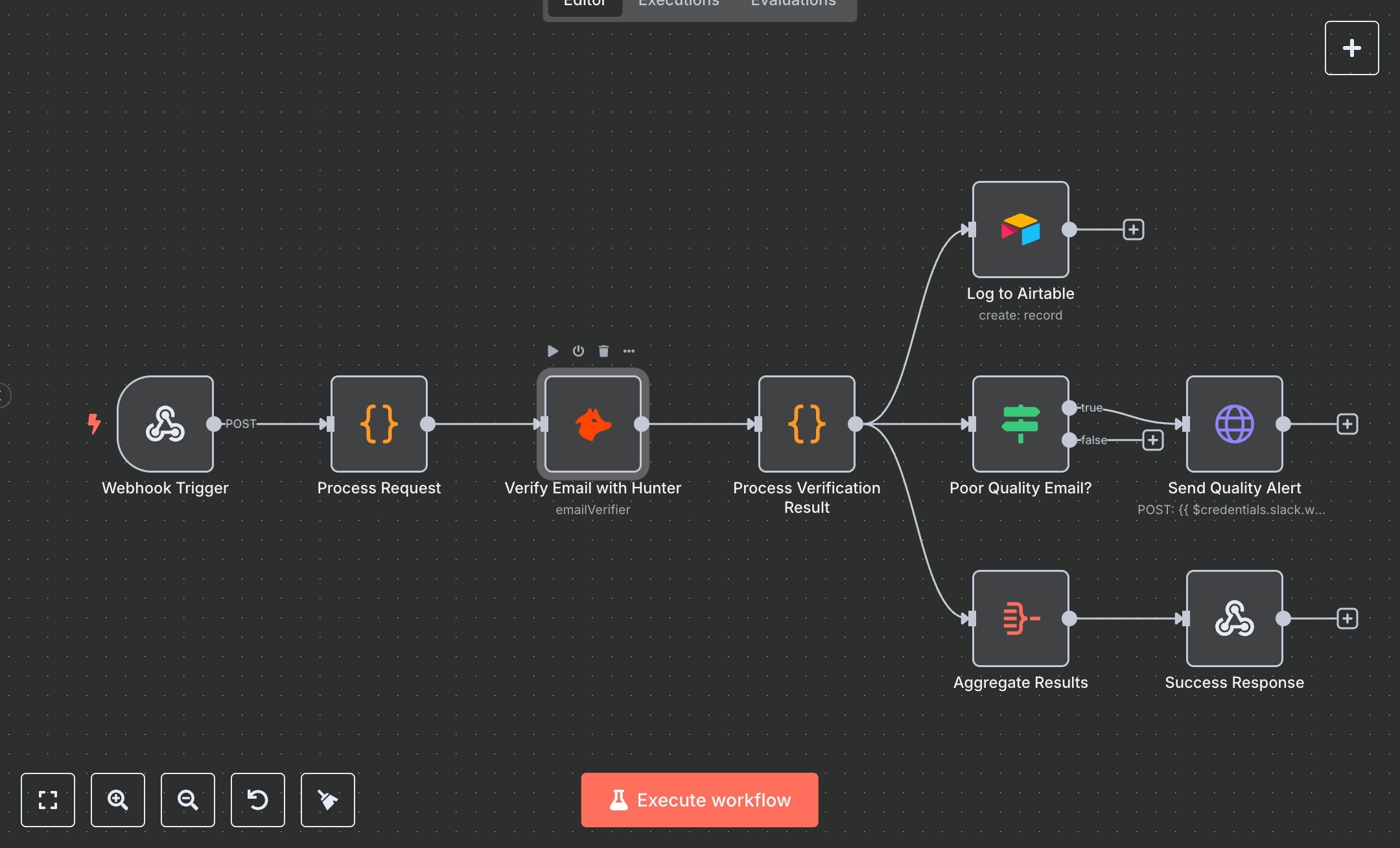 Email Verification Service preview