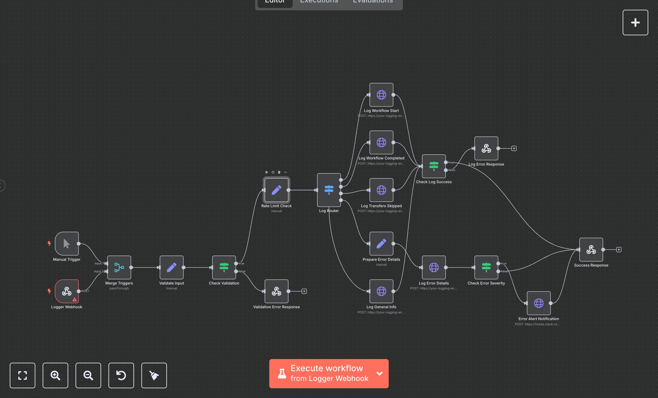 Logging and Alert System for Wise API Operations preview