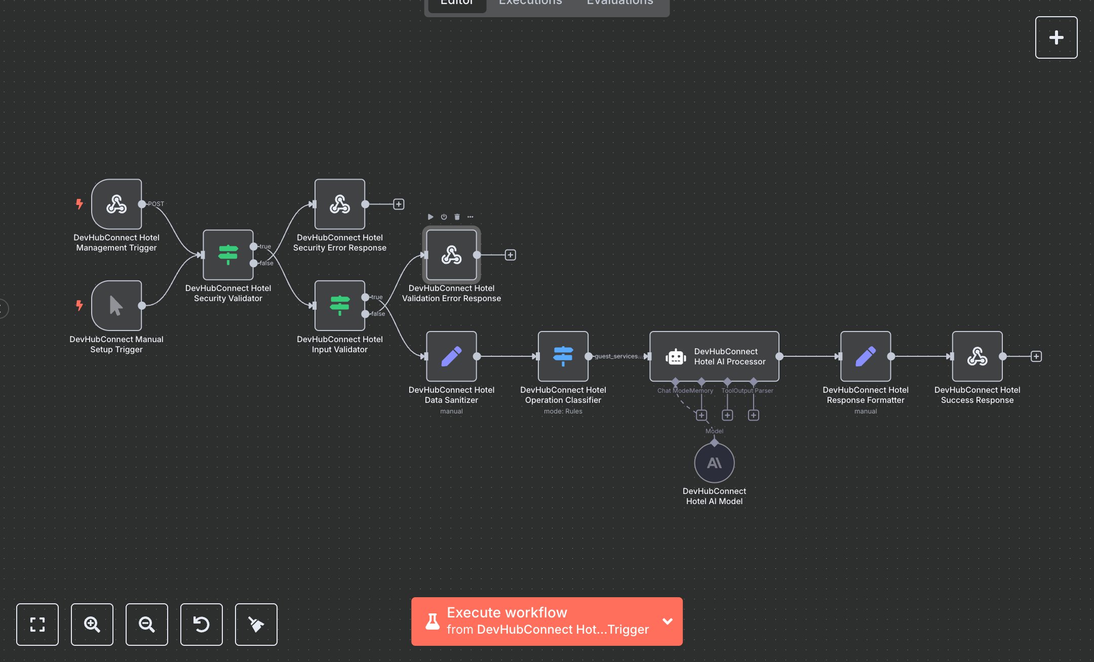 LLM Hospitality Management: Reservations, Housekeeping, Guest Services, and More preview