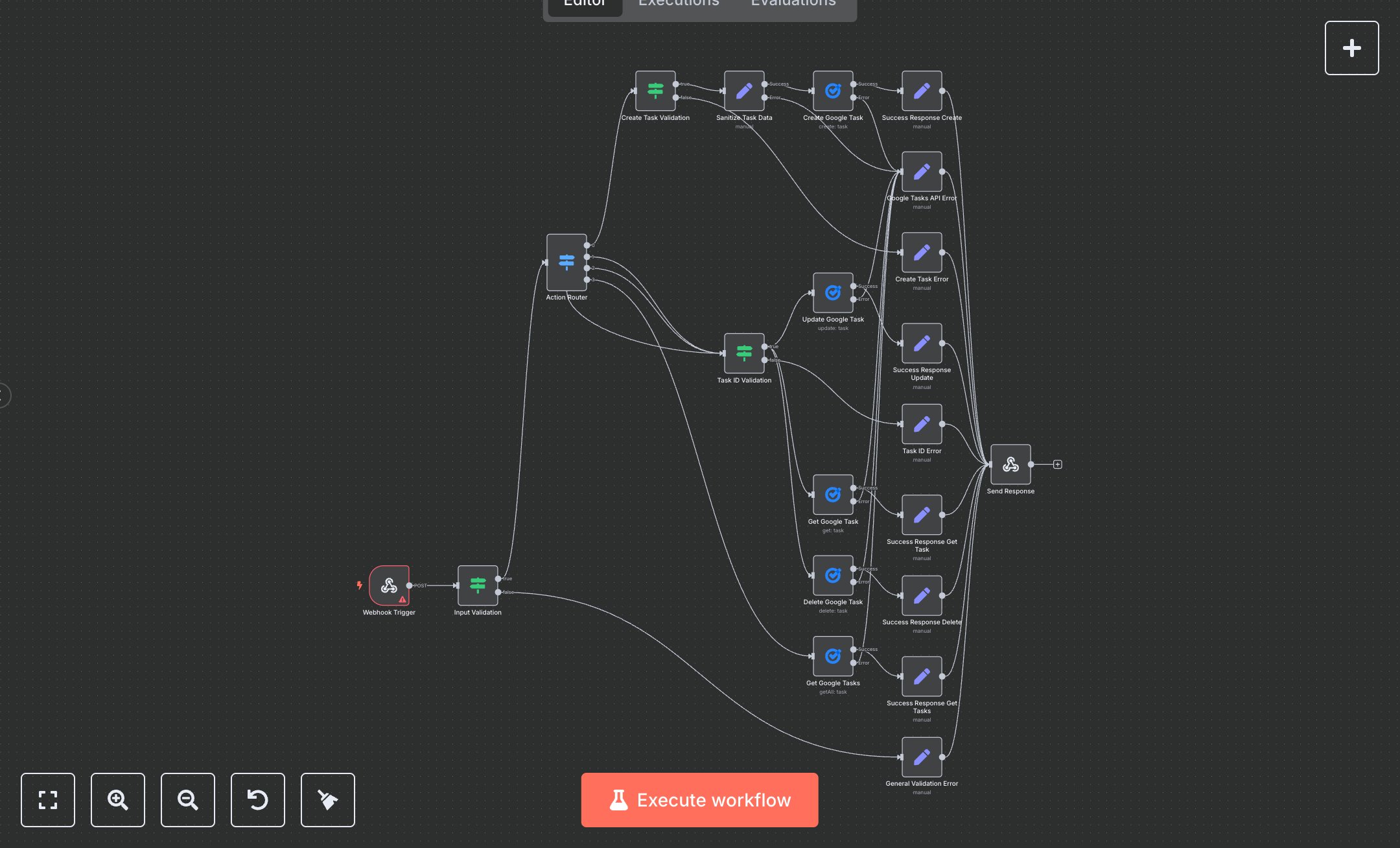 Google Tasks: Create, Update, Retrieve, and Delete Tasks preview