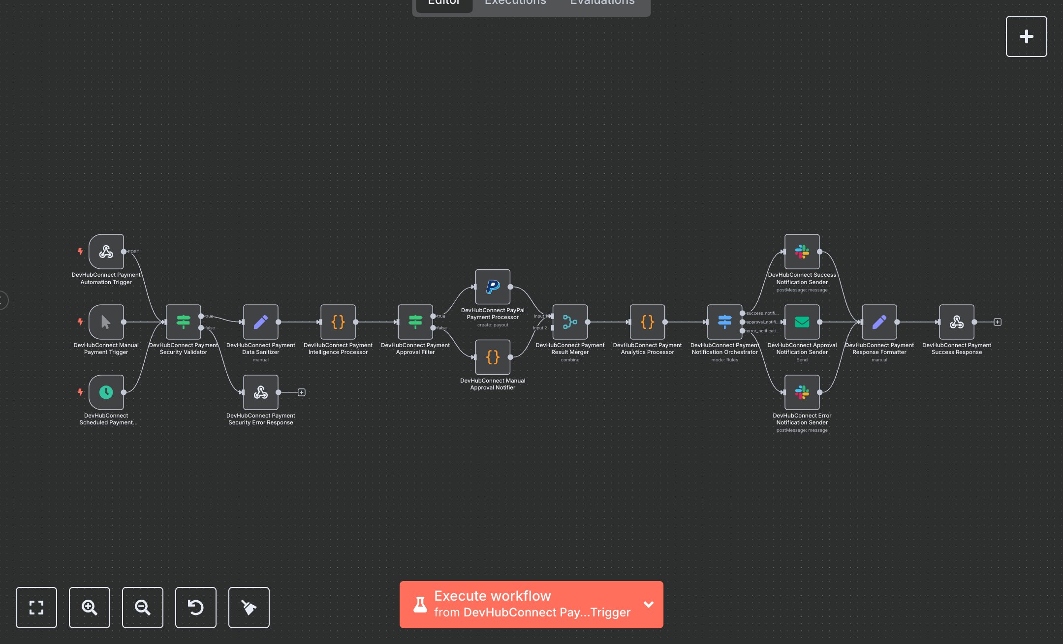 PayPal Payment Processing with Payouts and Compliance Checks preview