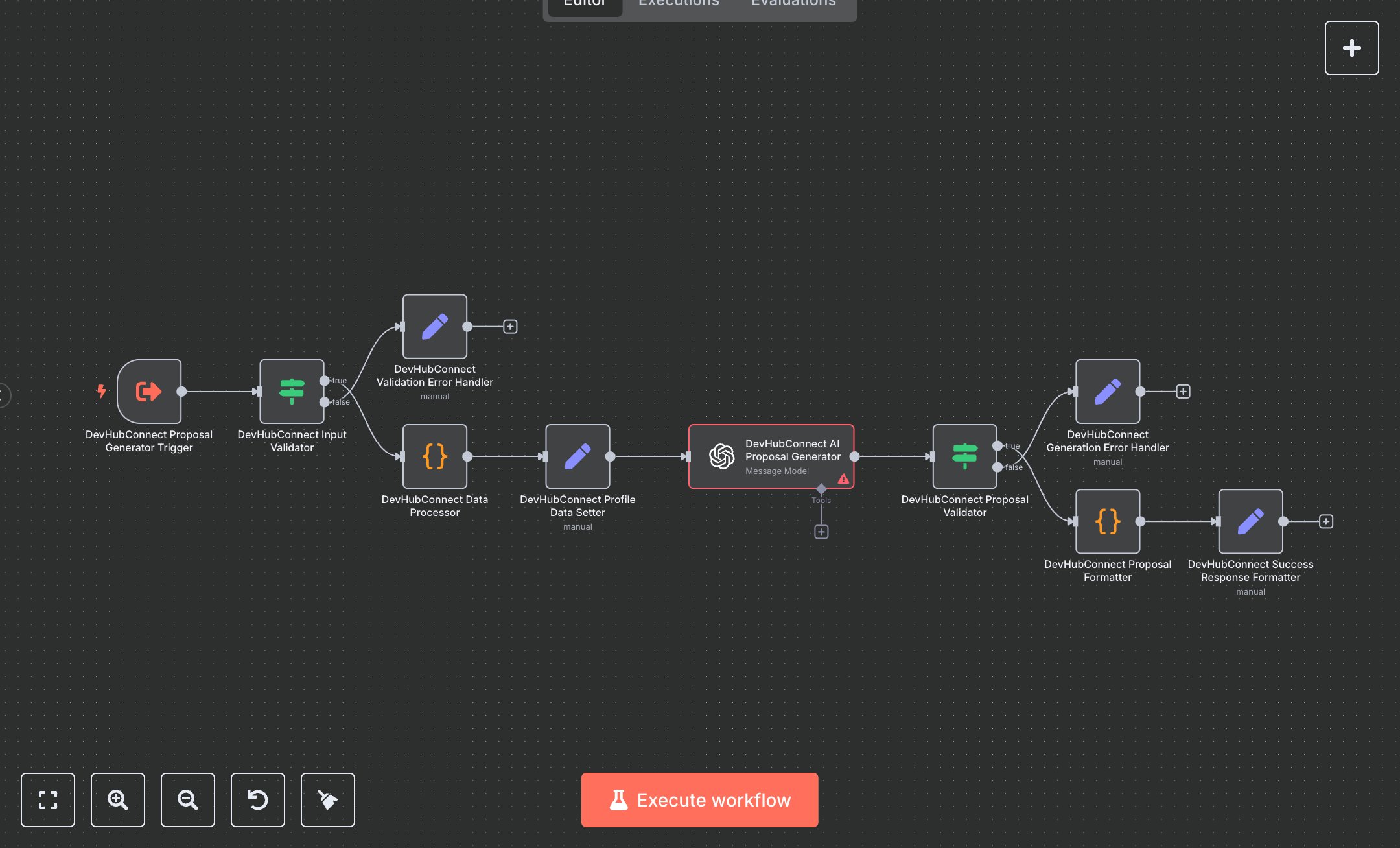 Upwork Proposal Generator: Automate Tailored Proposals with OpenAI preview